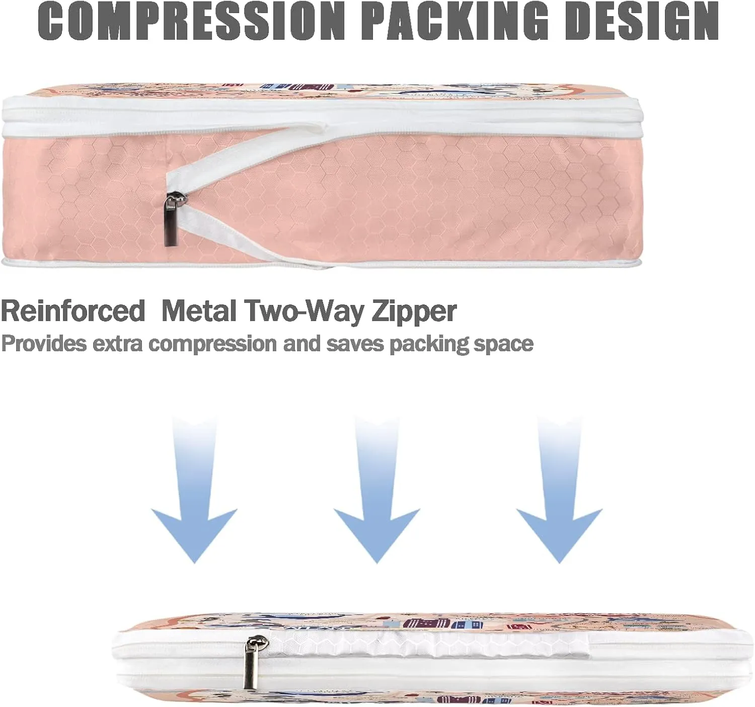6 Set Compression Packing Cubes Compressed Storage Bags for Carry on Suitcases Packaging Luggage Bags Organizers for Travel
