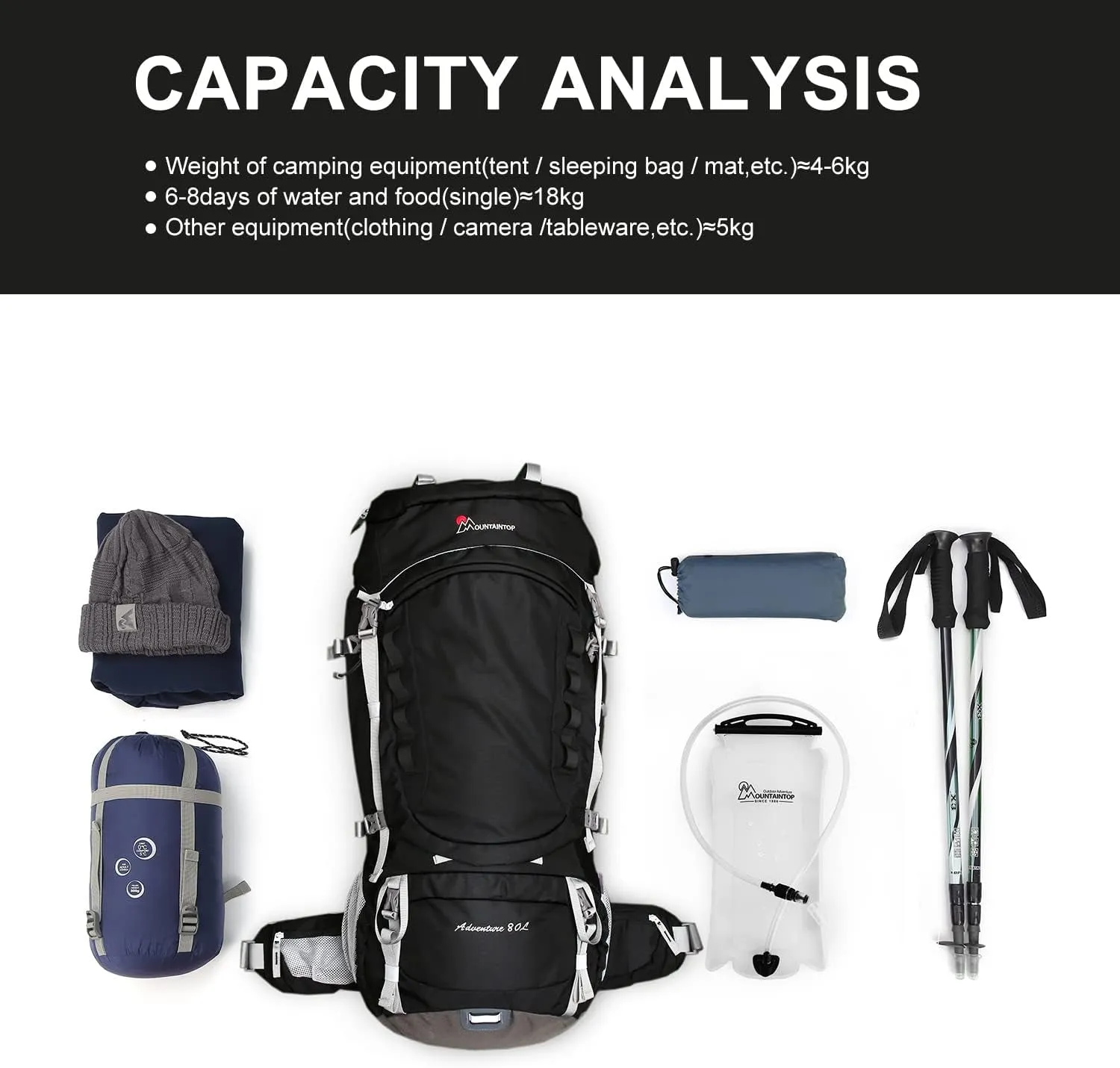 80L Internal Frame Backpack for Man & Women Backpacking Hiking Backpack with Rain Cover