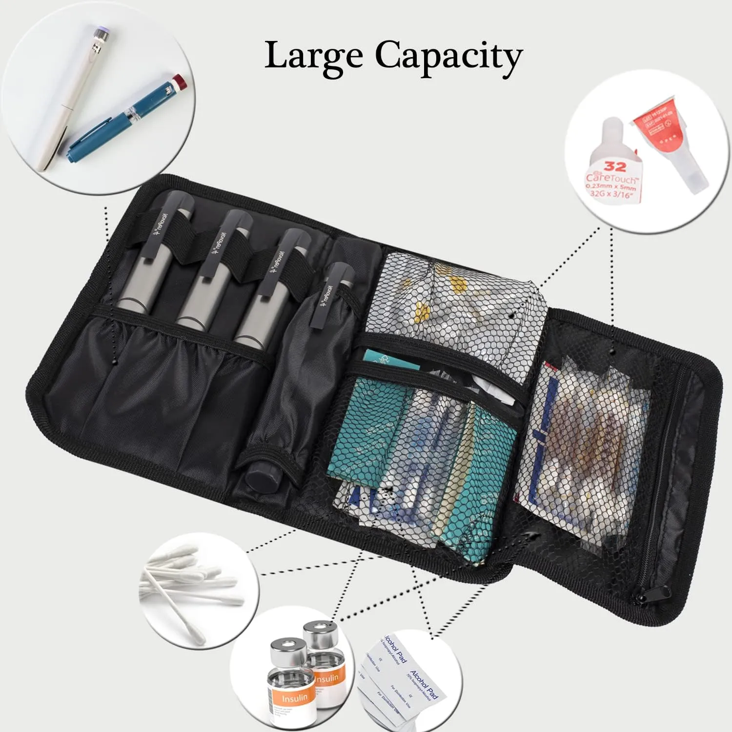 ALLCAMP Insulin Cooler Travel Case for Diabetic Organize Medication with 4 Ice Packs Black(9X 4.72x 3.14 inches)