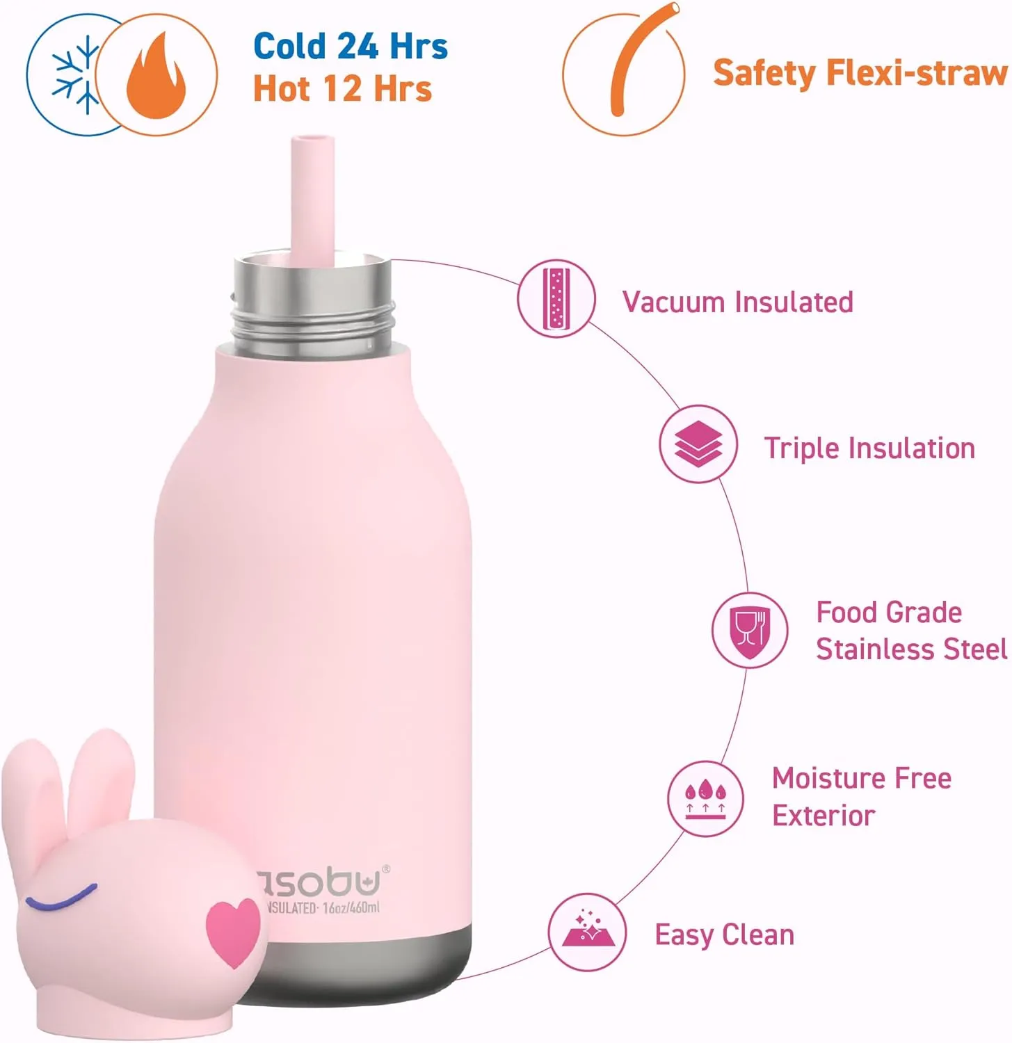 asobu Bestie Bottle Insulated Stainless Steel Water Bottle with Detachable Soft Animal Head Fun Drinking For Kids and Teens with Flexible Reusable Straw 16 Ounce (Bunny)