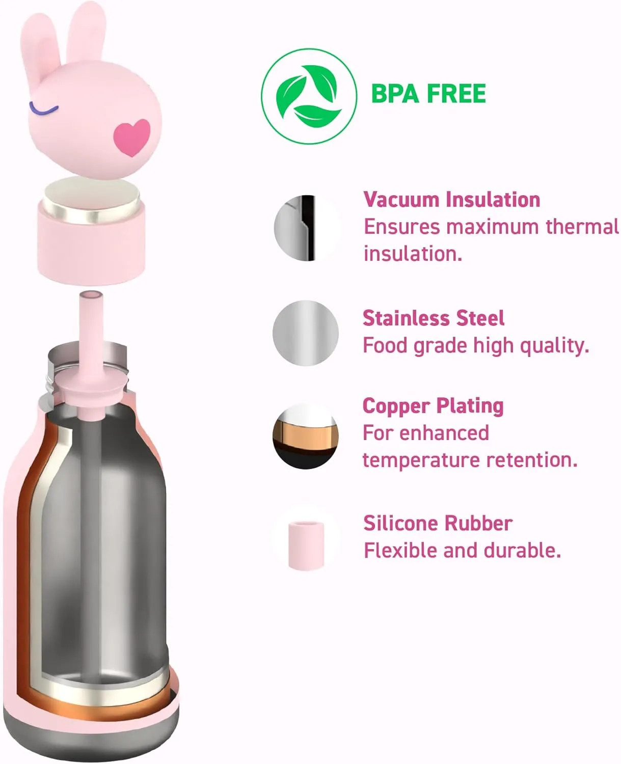 asobu Bestie Bottle Insulated Stainless Steel Water Bottle with Detachable Soft Animal Head Fun Drinking For Kids and Teens with Flexible Reusable Straw 16 Ounce (Bunny)