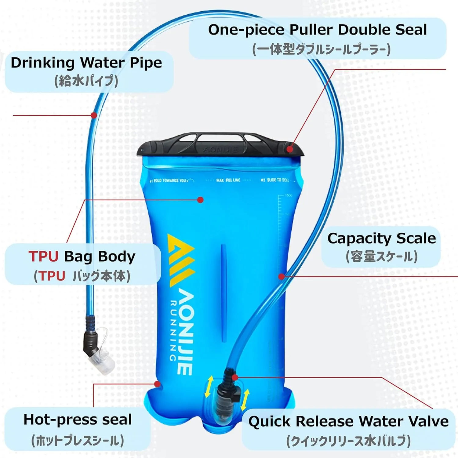 Azarxis Hydration Bladder 1.5L 2L 3L Water Reservoir BPA-Free for Hiking Backpack Hydration Pack, Leak Proof Large Opening Water Storage Bladder Bag for Camping Cycling Running