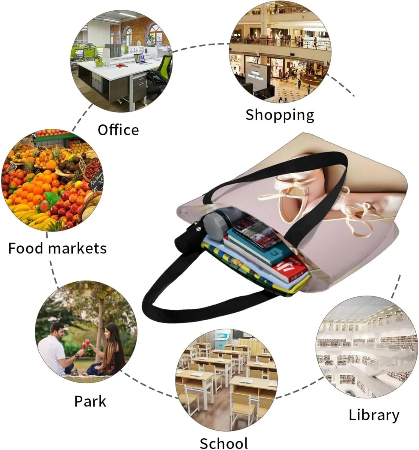 Beach Scene With Chairs Print Shoulder Tote Bag Women'S Large Size Handbag Casual Tote Shopping Bag For Women