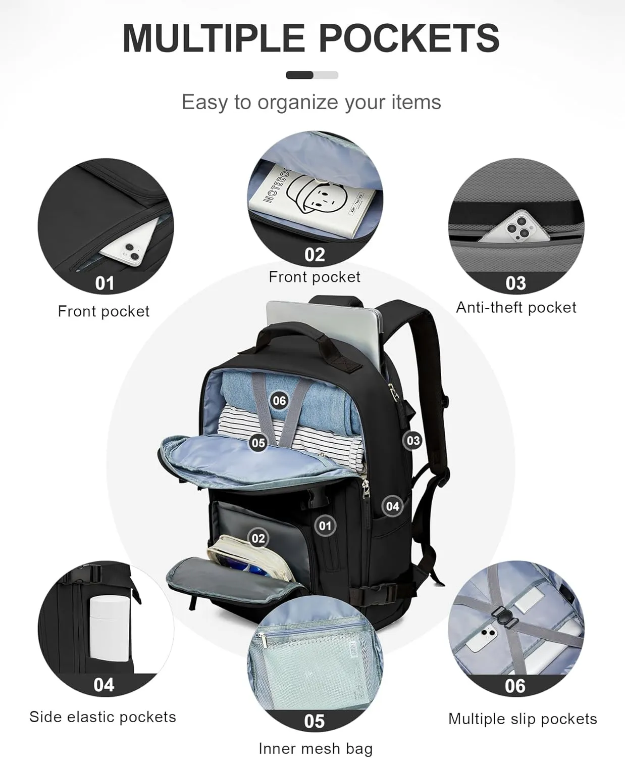 BJLFS Travel Backpack for Women Men, Carry On Backpack with USB Charging Port & Shoe Pouch, TSA 15.6inch, Flight Approved, College Nurse Bag Casual Laptop Daypack for Weekender Business Hiking,Black