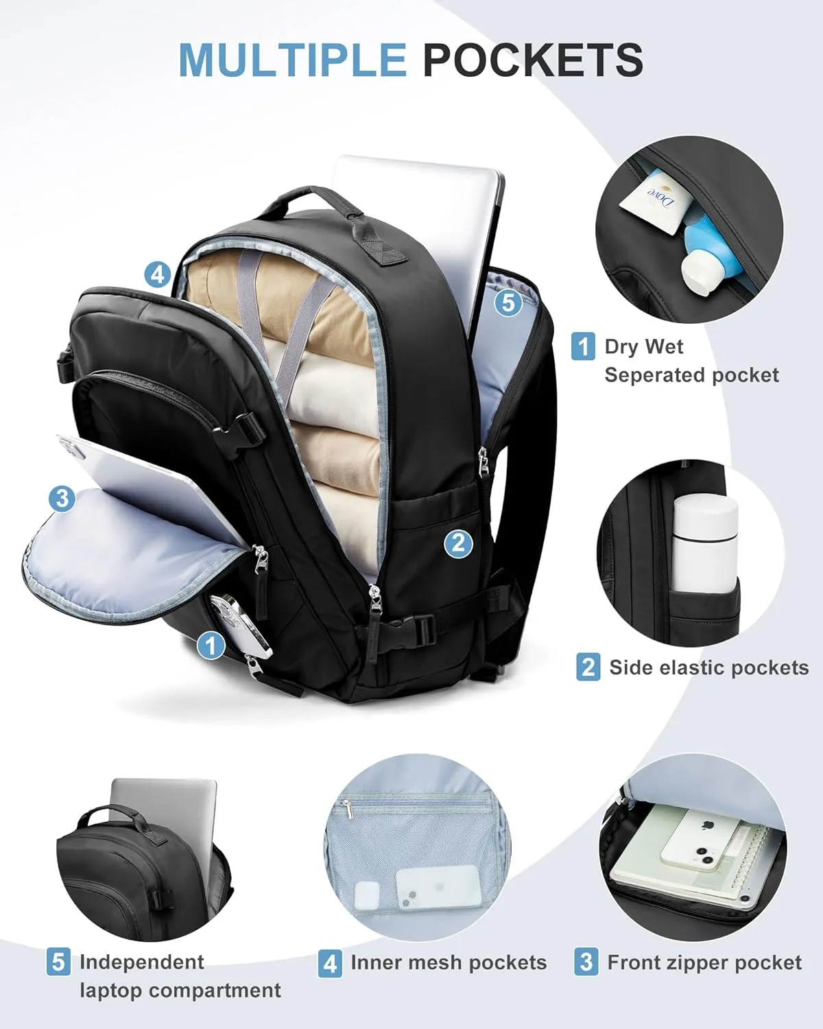 BJLFS Travel Backpack for Women Men, Carry On Backpack with USB Charging Port & Shoe Pouch, TSA 15.6inch, Flight Approved, College Nurse Bag Casual Laptop Daypack for Weekender Business Hiking,Black