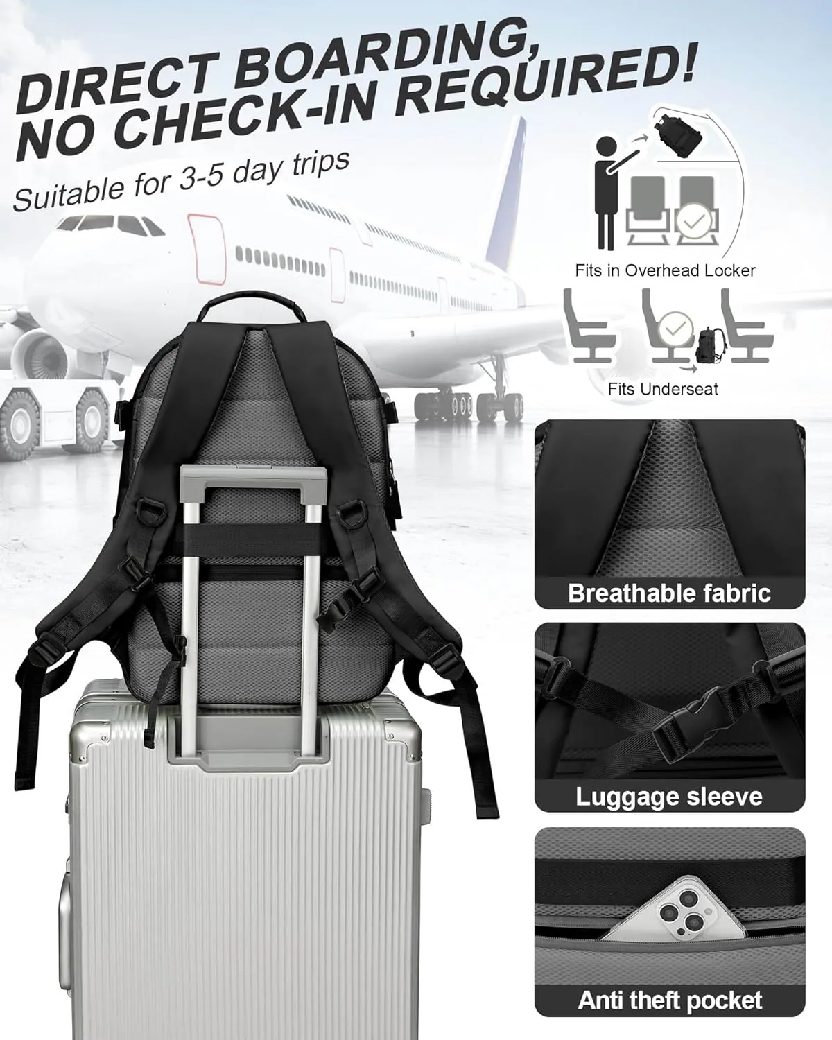 BJLFS Travel Backpack for Women Men, Carry On Backpack with USB Charging Port & Shoe Pouch, TSA 15.6inch, Flight Approved, College Nurse Bag Casual Laptop Daypack for Weekender Business Hiking,Black