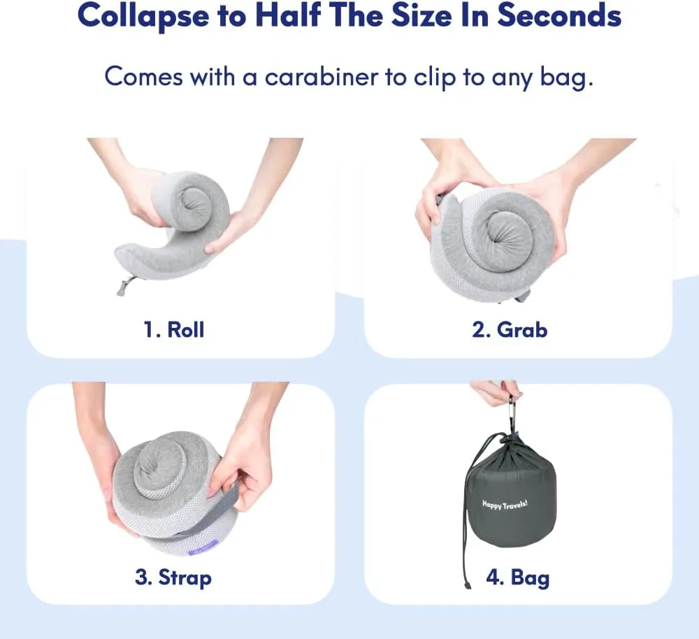 C CUSHION LAB Travel Pillow, Award-Winning Patented Ergonomic Design for Chin & Neck Support Memory Foam Neck Pillow, Compact Airplane Pillow for Traveling, Flight, Car (Cobalt Blue, Medium)