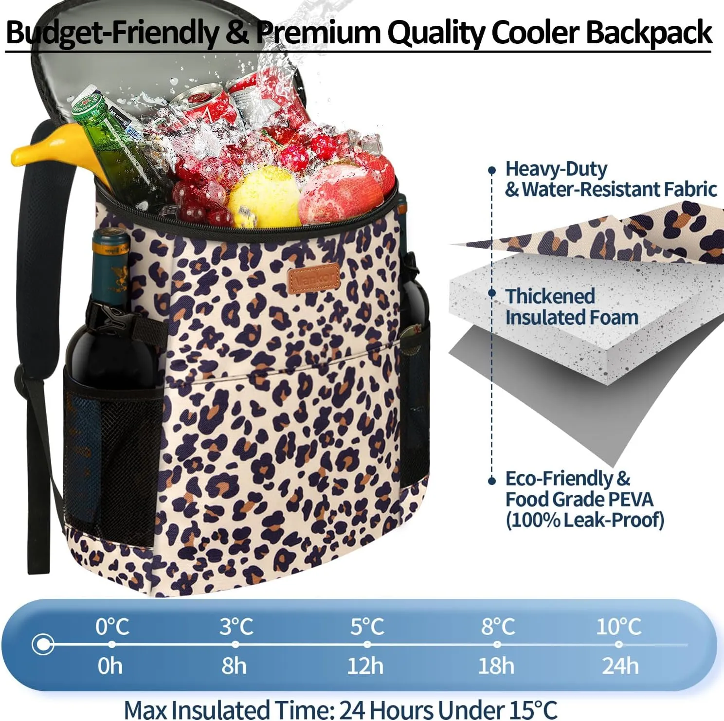 Camping Cooler Backpack 30 Cans, Soft Backpack Coolers Insulated Leak Proof Travel Cooler Bag Waterproof Lunch Picnic Beach Work Trip Thermal Bag Drink Beverage Beer Bag Cooler