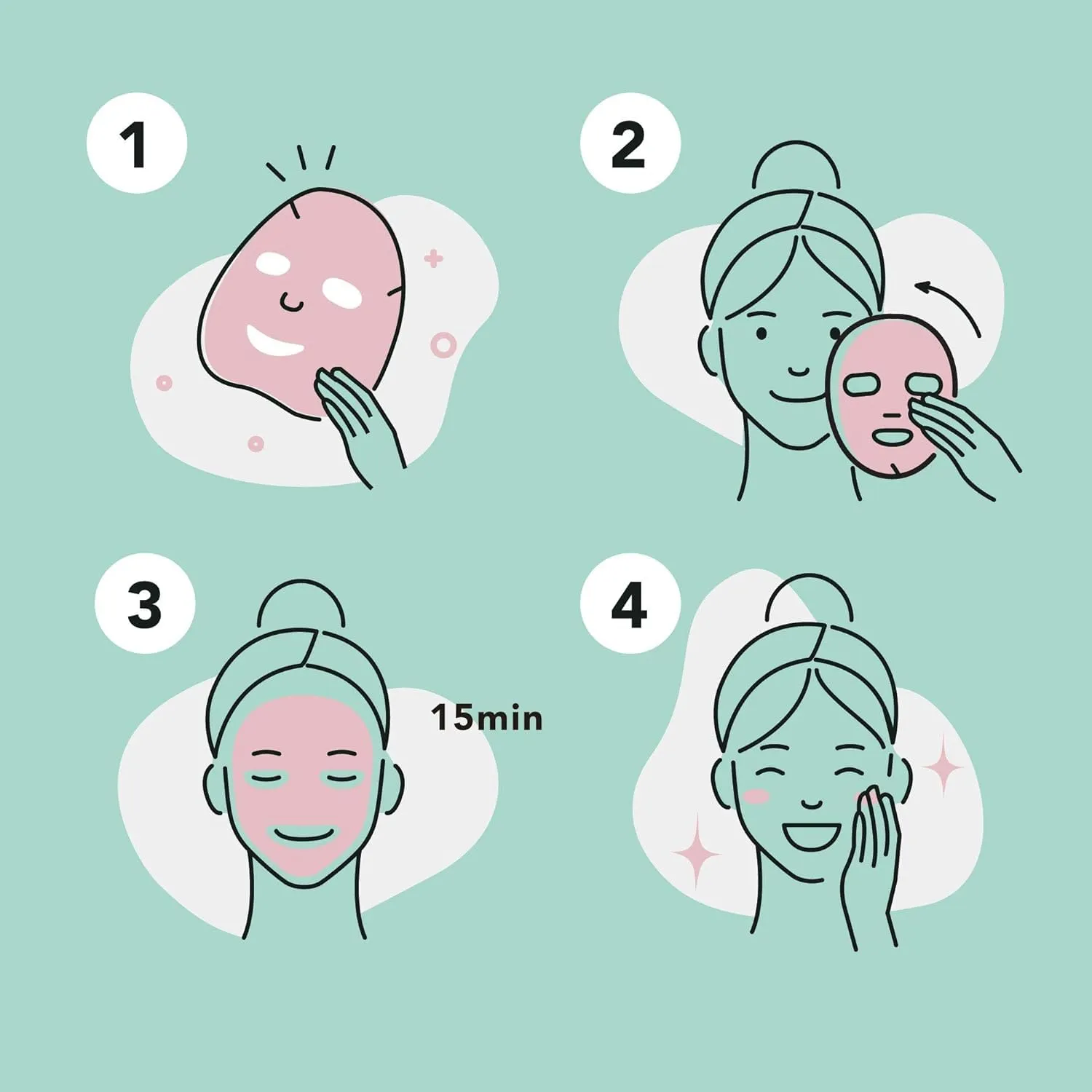 celavi Essence Facial Face Mask Paper Sheet Korea Skin Care Moisturizing 6 packs for each 6 flavors (New) K-Beauty Skincare 36 masks in a pack Made in Korea