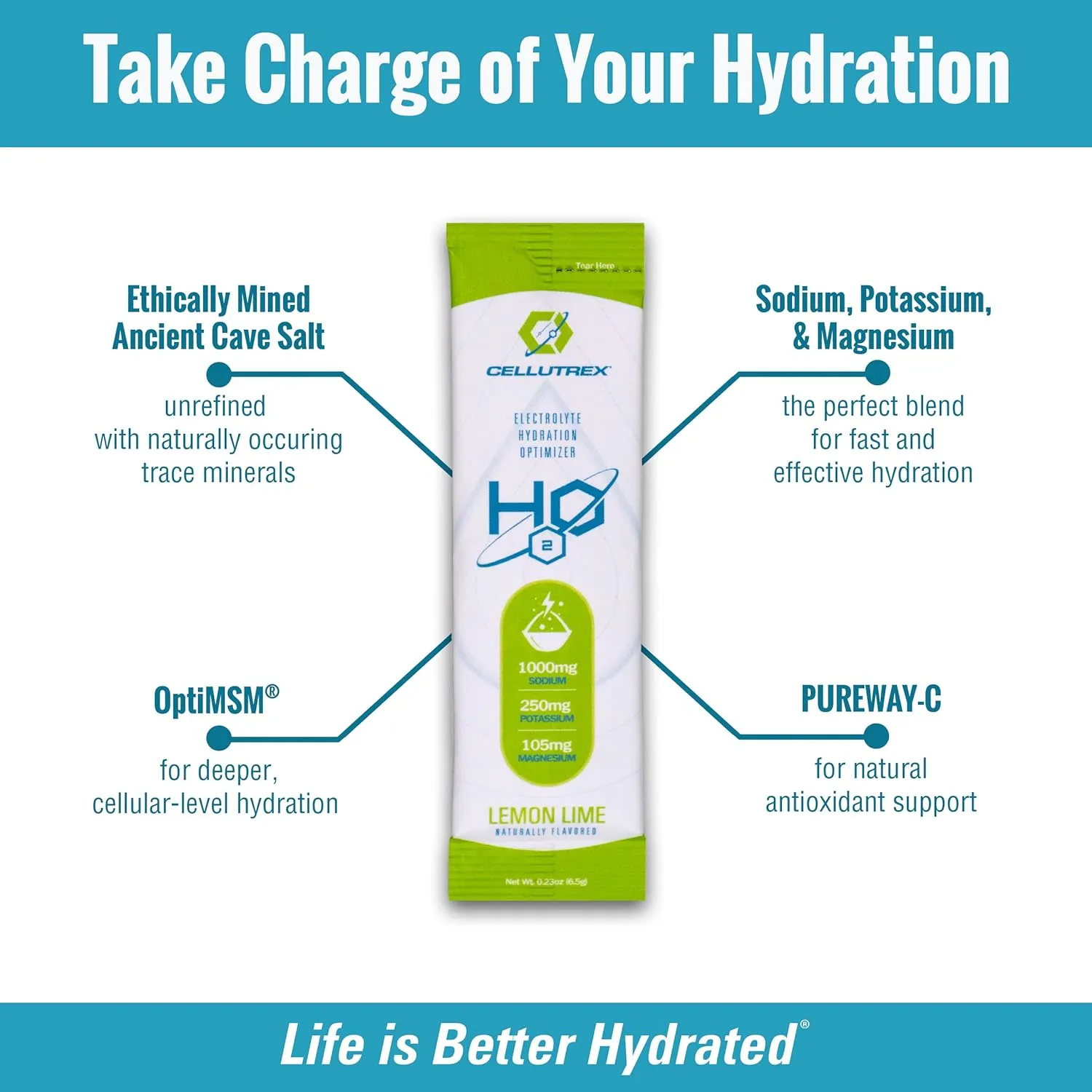 Cellutrex® H2O Electrolytes - Lemon Lime | Zero Sugar Electrolyte Powder Drink Mix | Natural Salt, Non-GMO Electrolytes for Workouts, Fasting, Wellness, and Travel | 20 Easy-Open Stick Packs