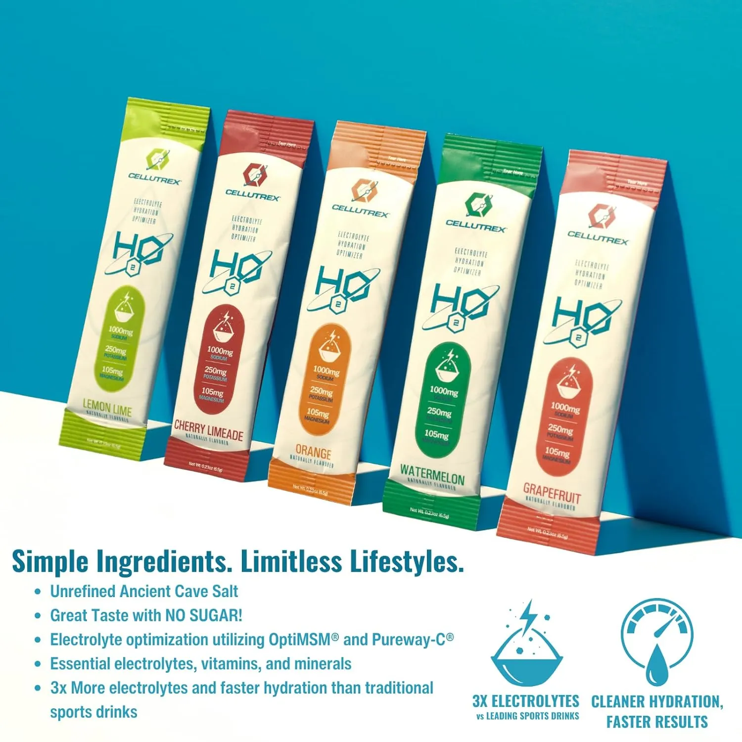 Cellutrex® H2O Electrolytes - Variety Pack | Zero Sugar Electrolyte Powder Drink Mix | Natural Salt, Non-GMO Electrolytes for Workouts, Fasting, Wellness, and Travel | 20 Easy-Open Stick Packs
