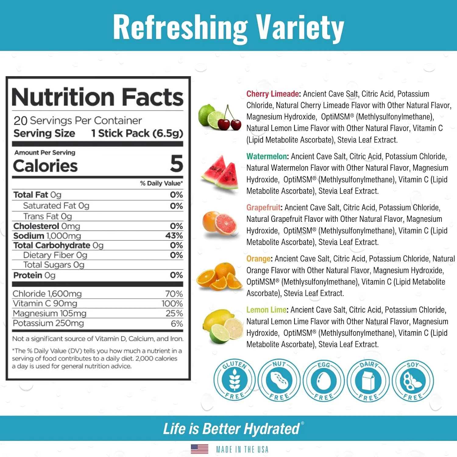 Cellutrex® H2O Electrolytes - Variety Pack | Zero Sugar Electrolyte Powder Drink Mix | Natural Salt, Non-GMO Electrolytes for Workouts, Fasting, Wellness, and Travel | 20 Easy-Open Stick Packs