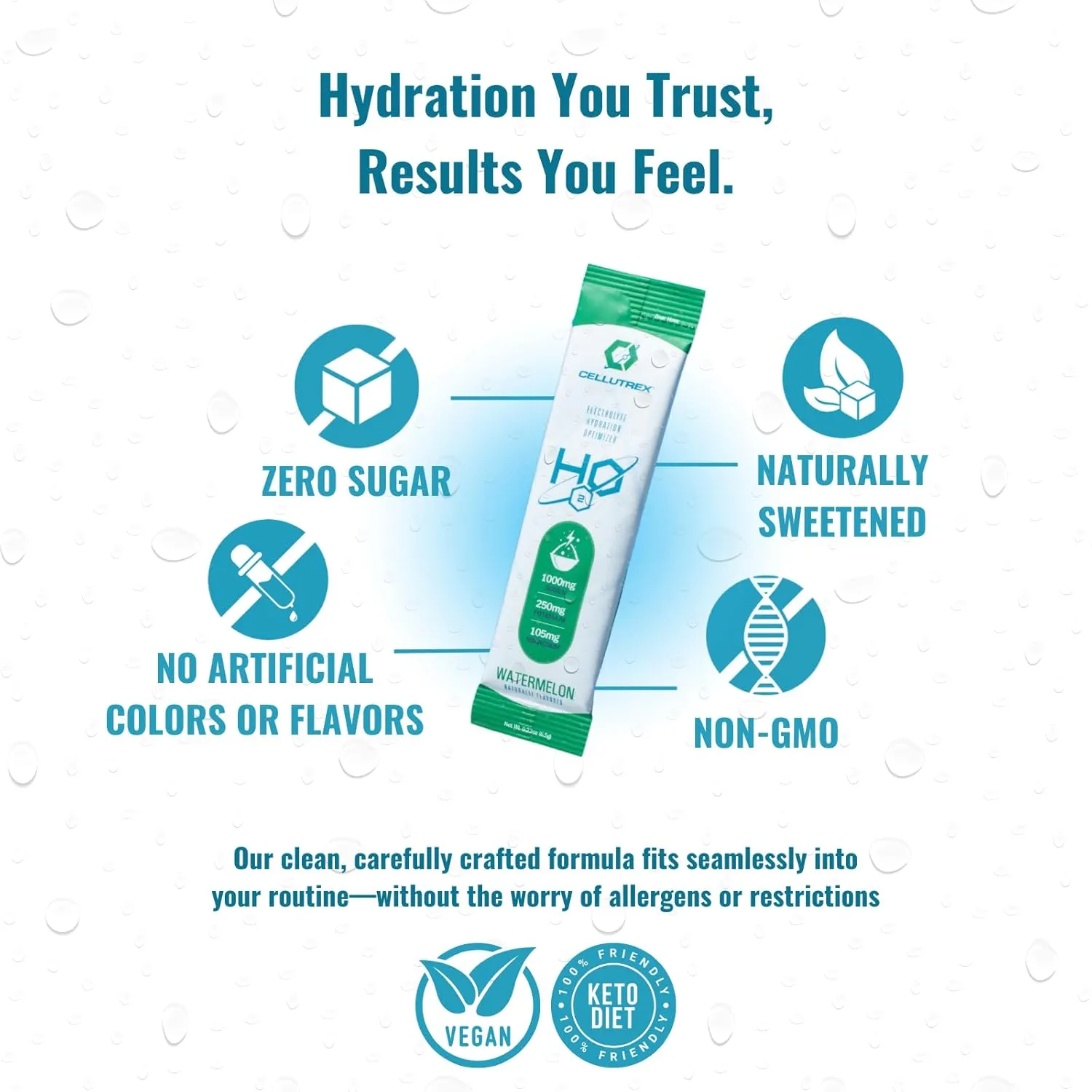 Cellutrex® H2O Electrolytes - Variety Pack | Zero Sugar Electrolyte Powder Drink Mix | Natural Salt, Non-GMO Electrolytes for Workouts, Fasting, Wellness, and Travel | 20 Easy-Open Stick Packs