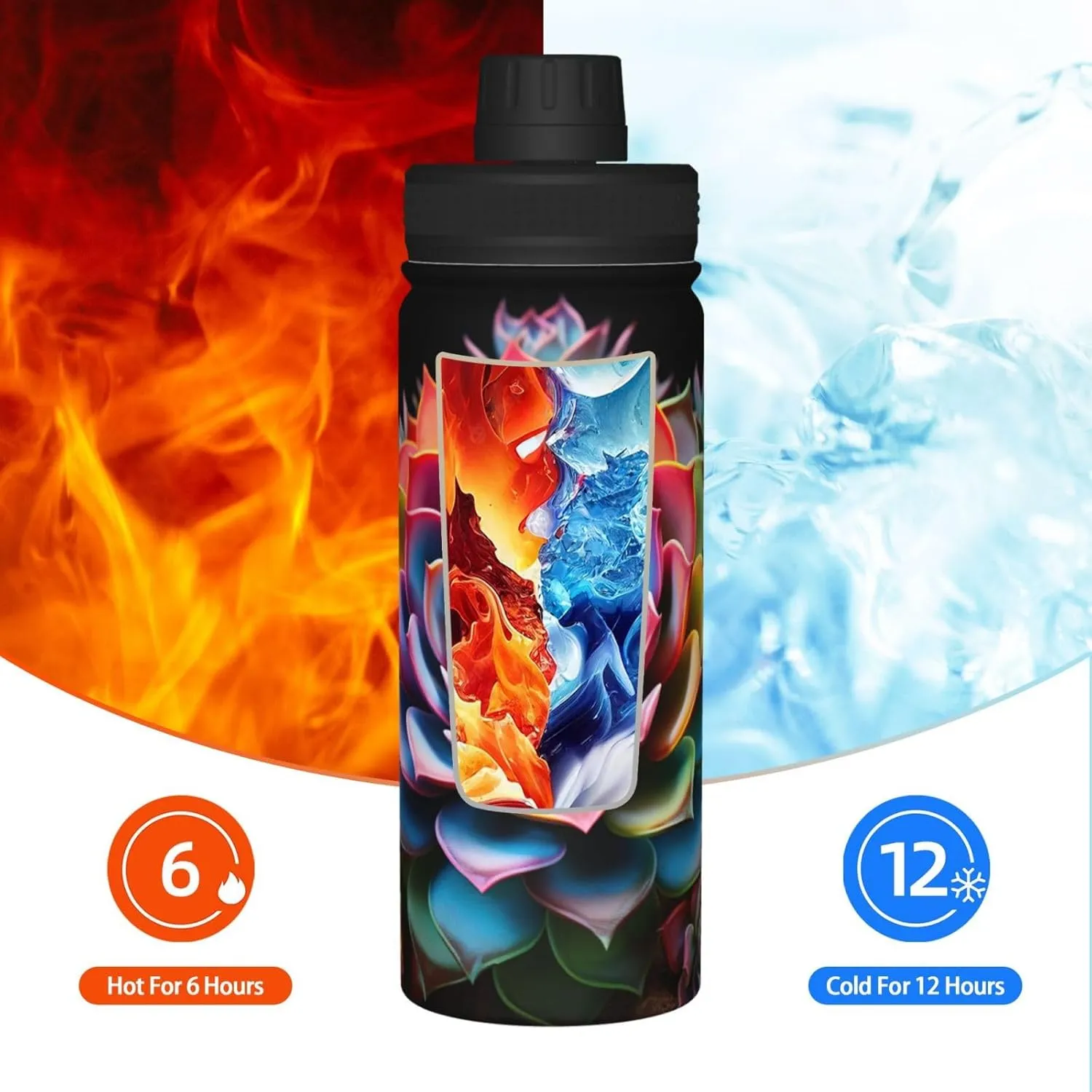 Colorful Succulent 18oz Sports Insulated Bottle For Outdoor Activities,Your Ideal Companion Staying Hydrated