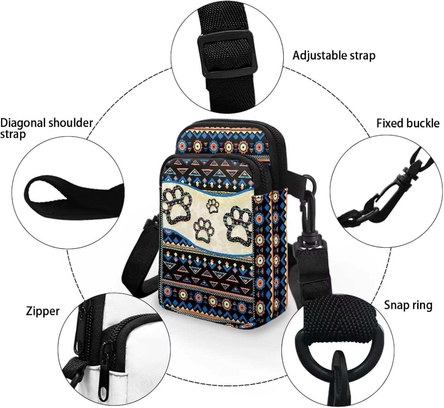 Crossbody Bags Messenger Bags Waist Bags Mini Shoulder Bags for Women and Men Removable Shoulder Strap Zipper Bags