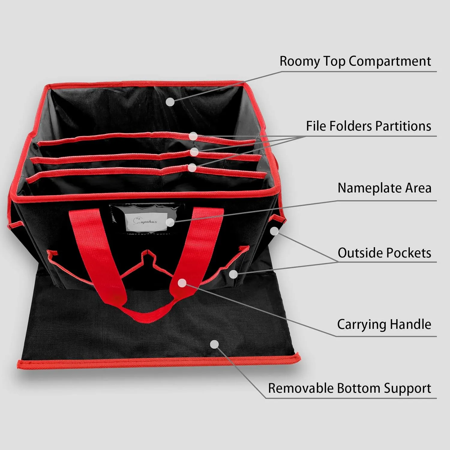 Cupohus Extra Large Art Organizer Craft Storage Tote Bag with Pockets and Hadles, Oxford Fabric Carrying Caddy for Teacher, Officer, Artist, Students, Traveler, and more – Black with Red Edge