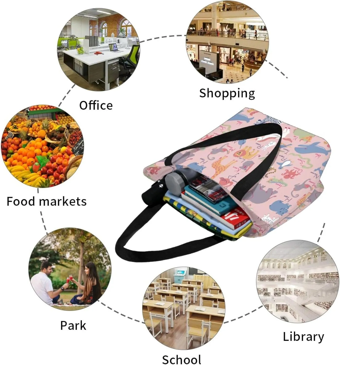 Cute Automobile Doodle Excavator Truck Women's Tote Bag Lightweight Shopping Handbag Travel Shoulder Bag With Zipper