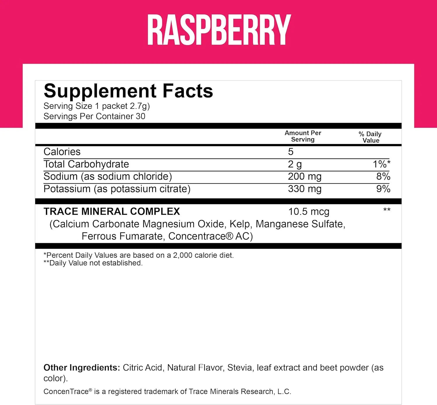 Dr. Price’s Electrolyte Mix | Sugar-Free Hydration Powder with 72  Trace Minerals | No Sugar, Fast-Dissolving Electrolytes Powder Packets | Raspberry (30 Packs)