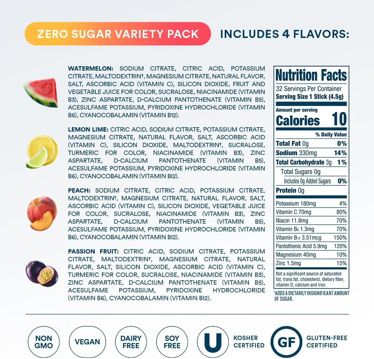 DripDrop Sugar Free Hydration Packets - Zero Classic Variety Pack - Single Serve Electrolytes Powder Drink Mix - Lemon Lime, Watermelon, Peach, Passion Fruit - Non-GMO, Gluten Free, Vegan - 32 Sticks