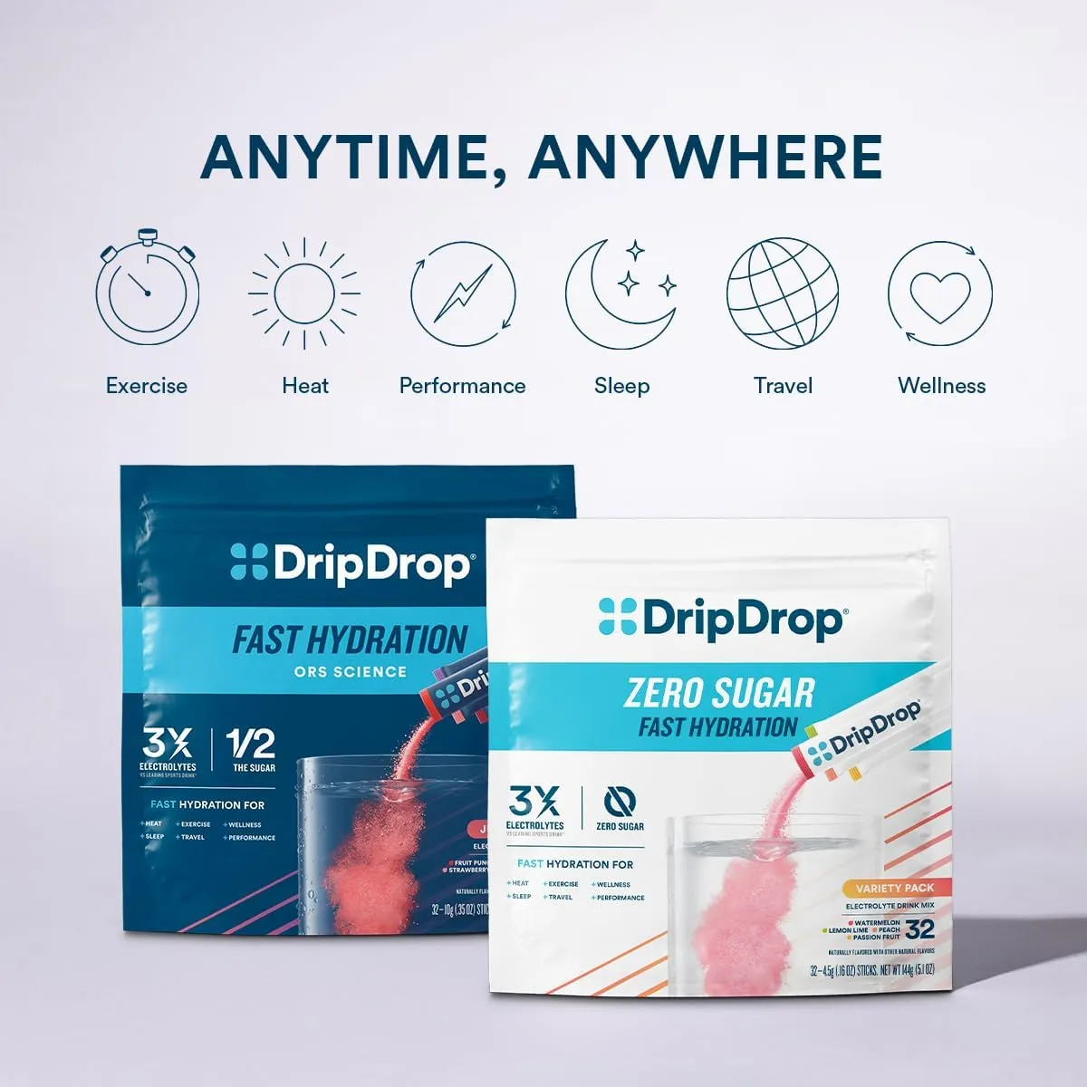 DripDrop Sugar Free Hydration Packets - Zero Passion Fruit - Single Serve Electrolytes Powder Drink Mix - Non-GMO, Gluten Free, Vegan - 32 Sticks