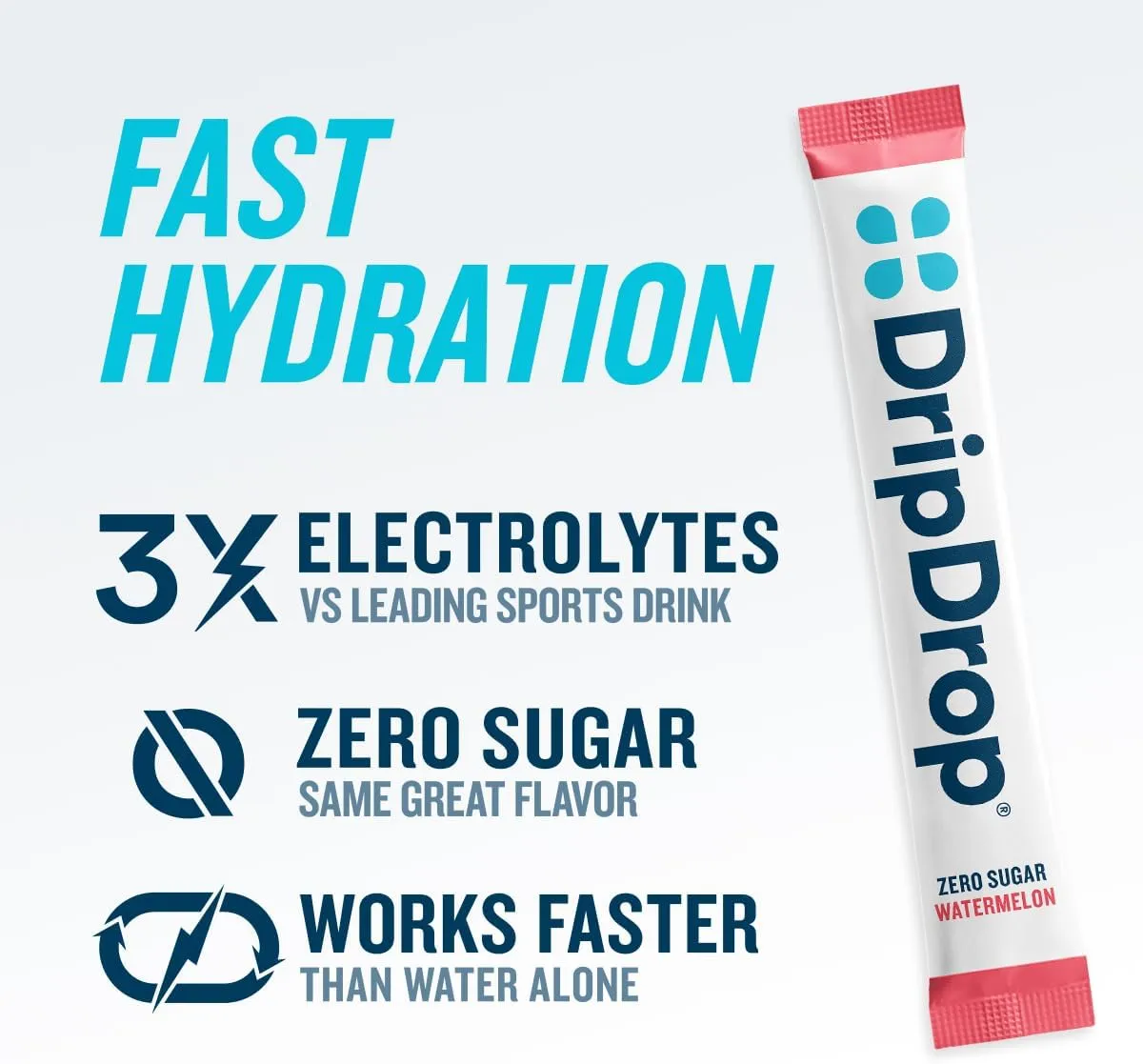DripDrop Sugar Free Hydration Packets - Zero Watermelon - Single Serve Electrolytes Powder Drink Mix - Non-GMO, Gluten Free, Vegan - 32 Sticks