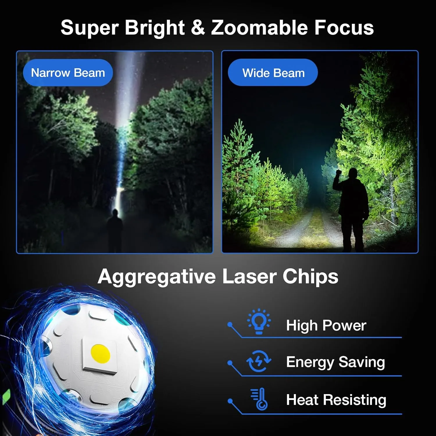 Flashlights High Lumens Rechargeable 2 Packs, LED Battery Powered Tactical Handheld Flashlight with 5 Modes, Cob Side Light, USB C, Zoomable, Waterproof for Outdoor Emergencies