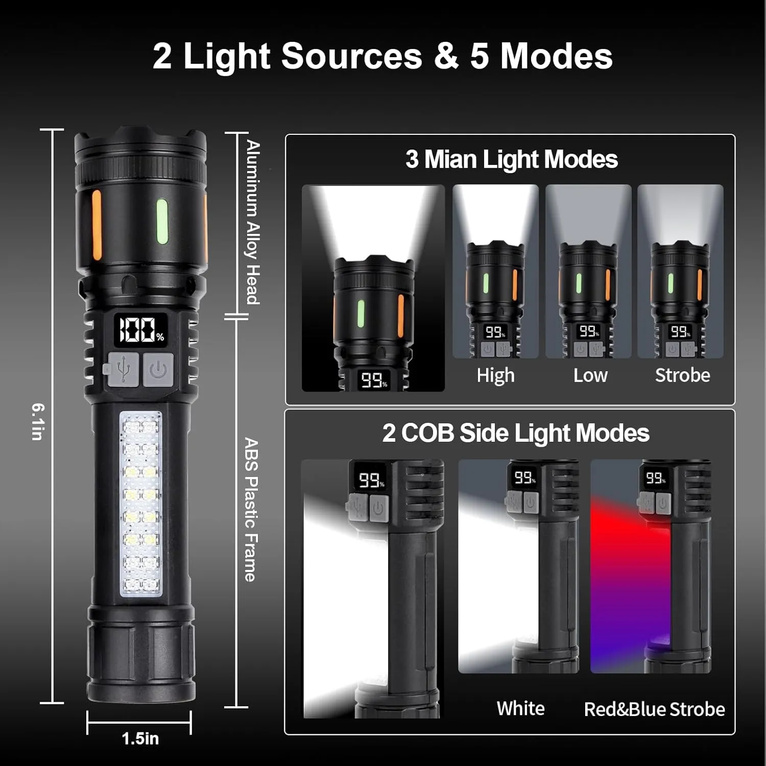 Flashlights High Lumens Rechargeable 2 Packs, LED Battery Powered Tactical Handheld Flashlight with 5 Modes, Cob Side Light, USB C, Zoomable, Waterproof for Outdoor Emergencies