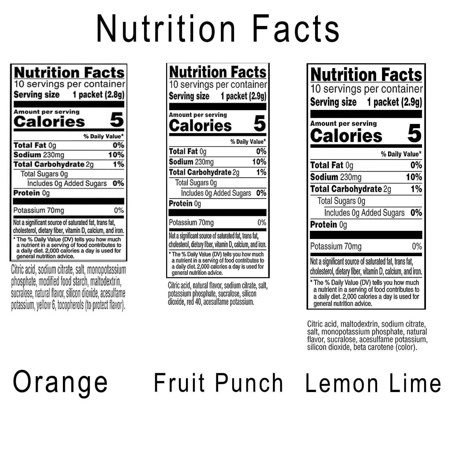 G Zero Powder - Electrolytes Powder Packets Variety - 12 Pack - 6 Flavor - Glacier Freeze, Orange, Grape, Fruit Punch, Lemon Lime & Glacier Cherry - GARIZZE Assortment