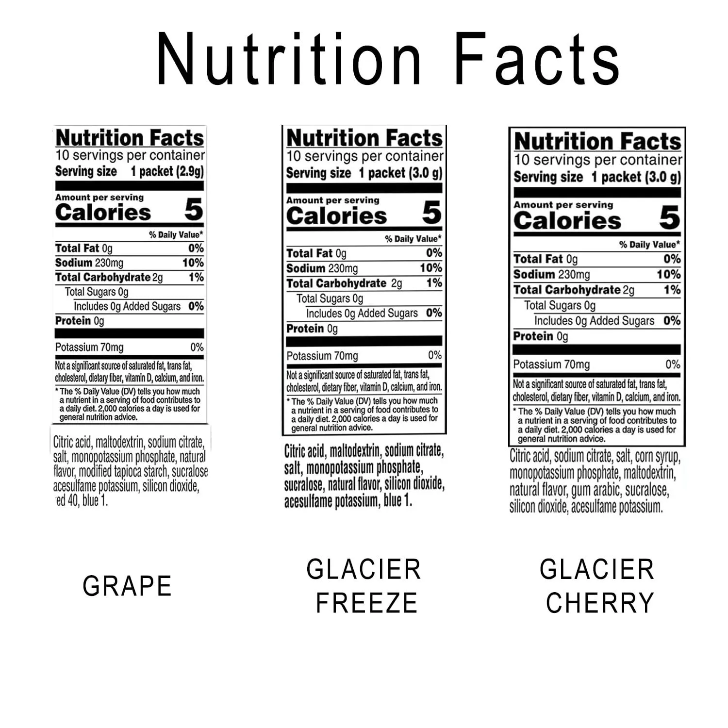 G Zero Powder - Electrolytes Powder Packets Variety - 12 Pack - 6 Flavor - Glacier Freeze, Orange, Grape, Fruit Punch, Lemon Lime & Glacier Cherry - GARIZZE Assortment