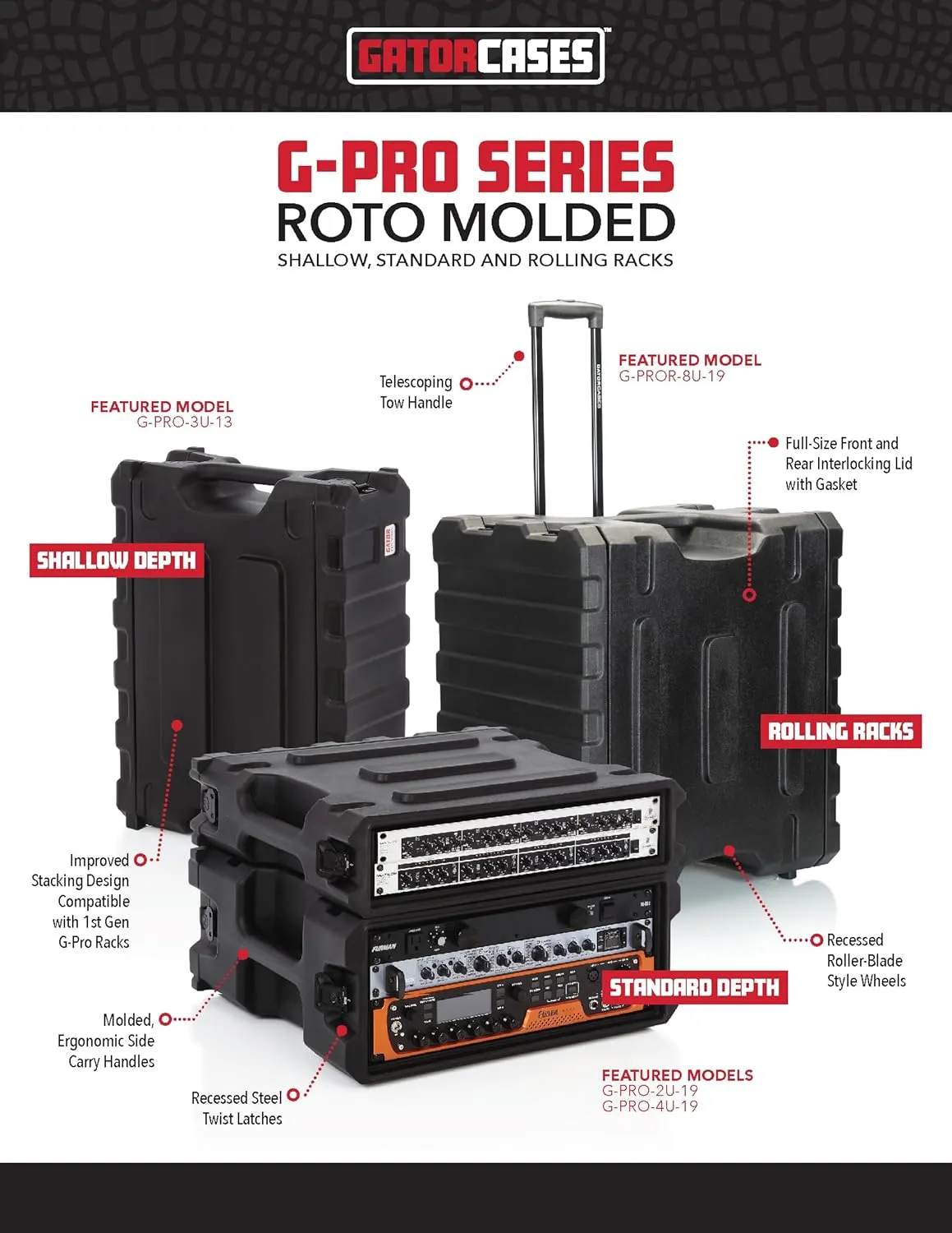 Gator Cases Pro Series 4U Rolling Rack Case with 19" Depth, Tow Handle & Recessed Wheels; Roto Molded Made in USA (G-PROR-4U-19)