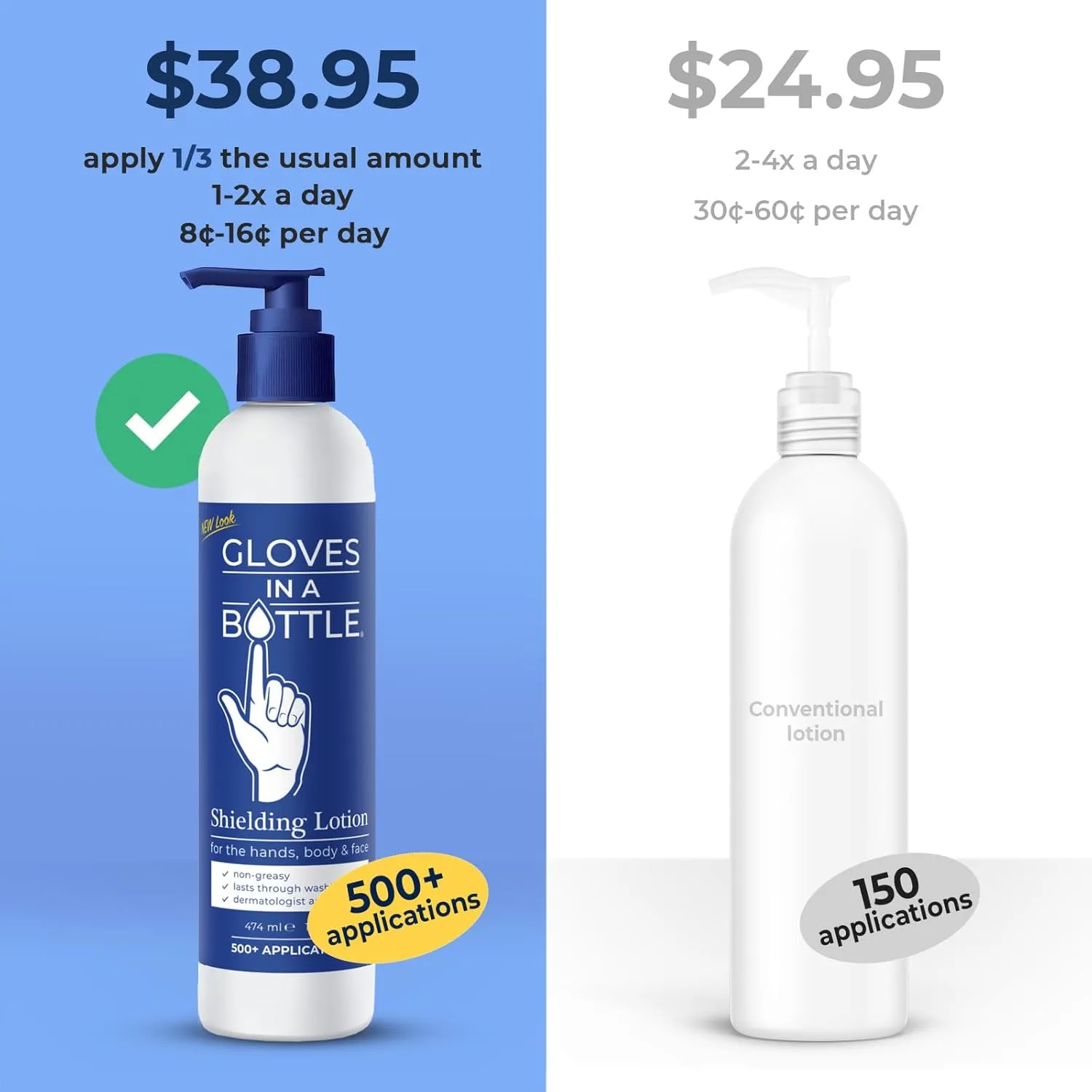 Gloves In A Bottle Working Hands Cream – Hypoallergenic Moisturizing Lotion for Severely Cracked Hands – Protective Hand Treatment for Workers, Nurses & More – 16 oz with Pump