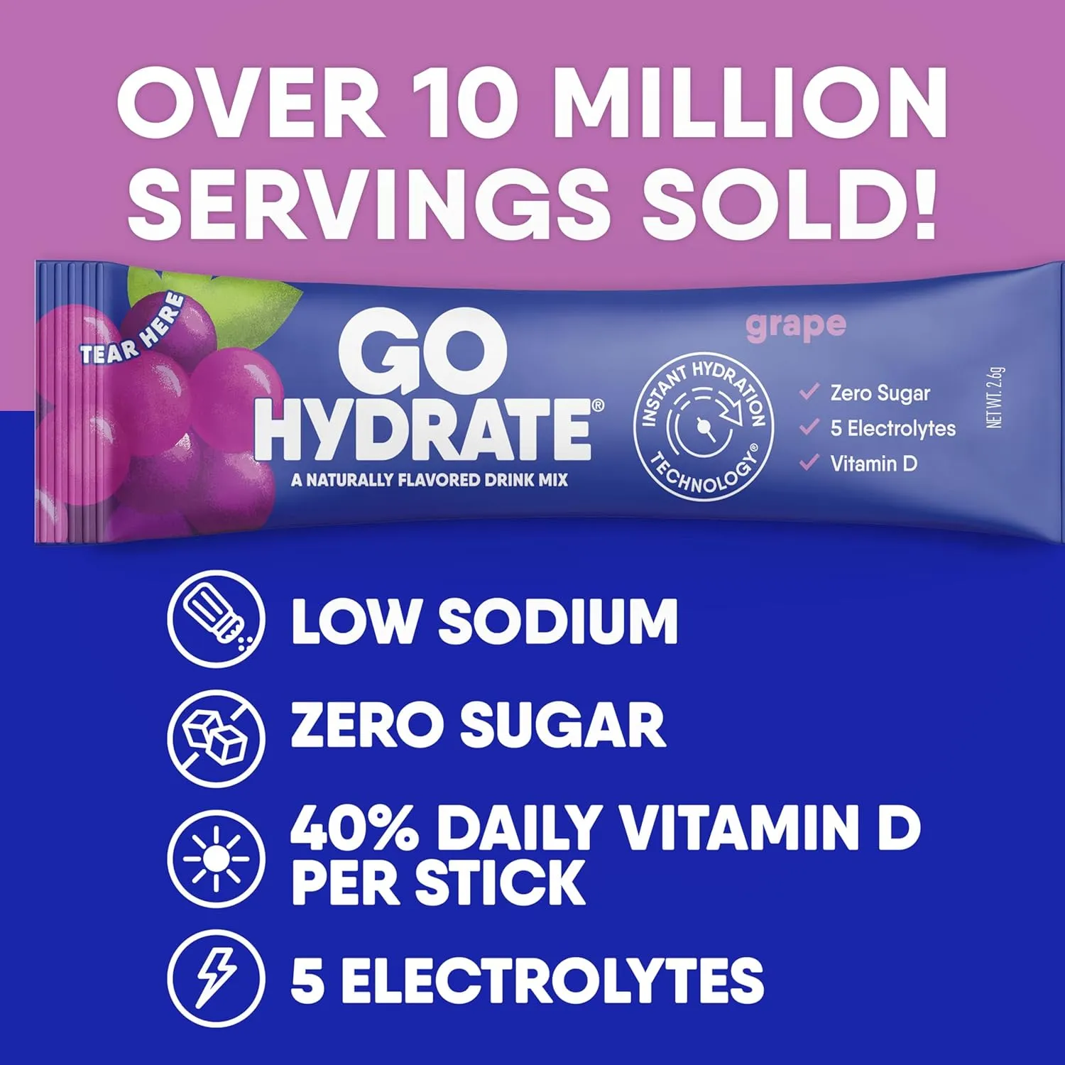 GoHydrate Instant Hydration Powder Packets - Low Sodium Electrolytes Drink Mix - Natural Hydration Support, Sugar Free Electrolyte Flavored Powder Drink with Vitamin D, 30 Packs, Grape