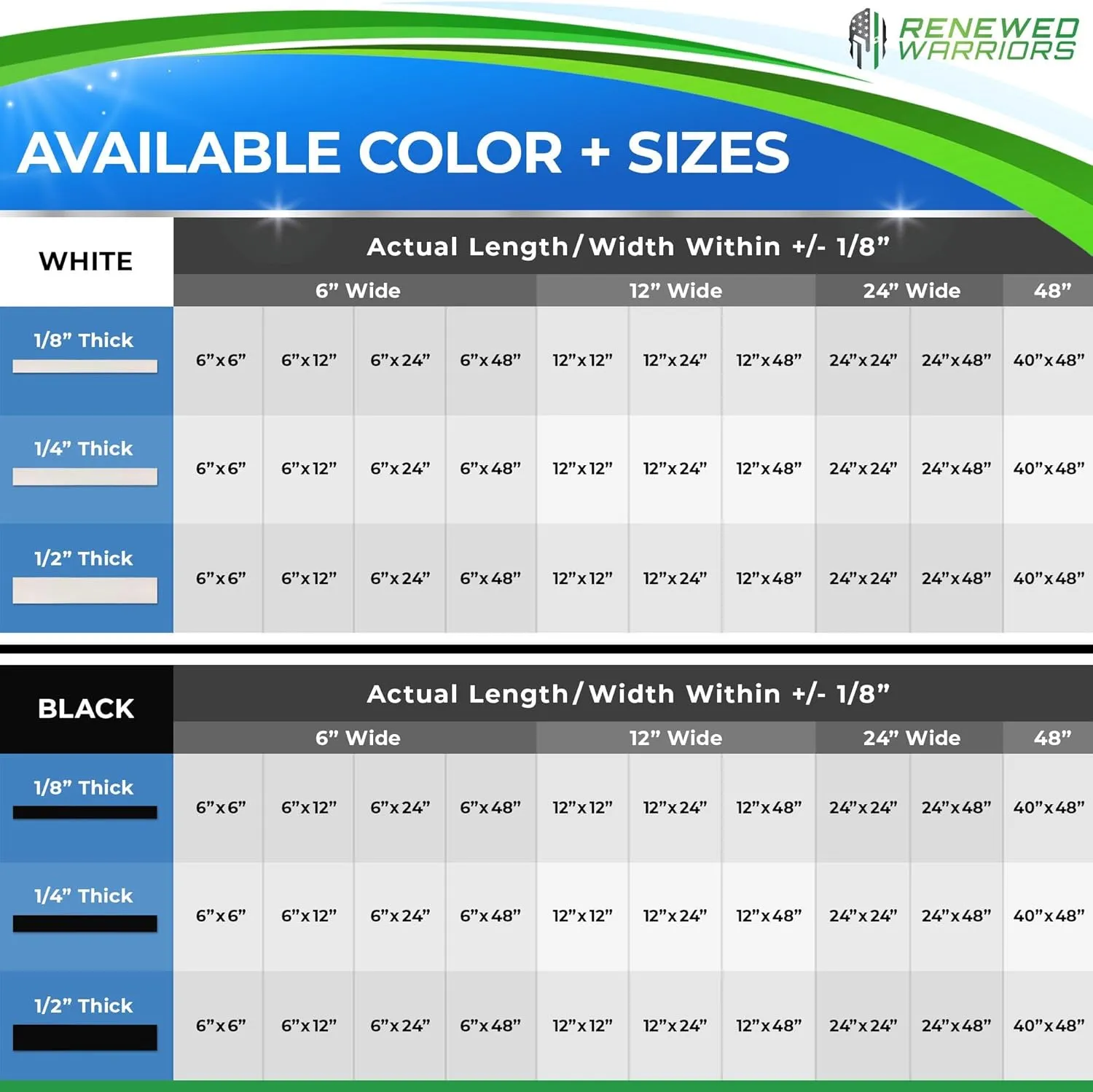 HDPE Sheets - 6" x 12", Black 1/8" Thick High Density Plastic Board Recycled HDPE Cutting Board Hard Plastic Sheet