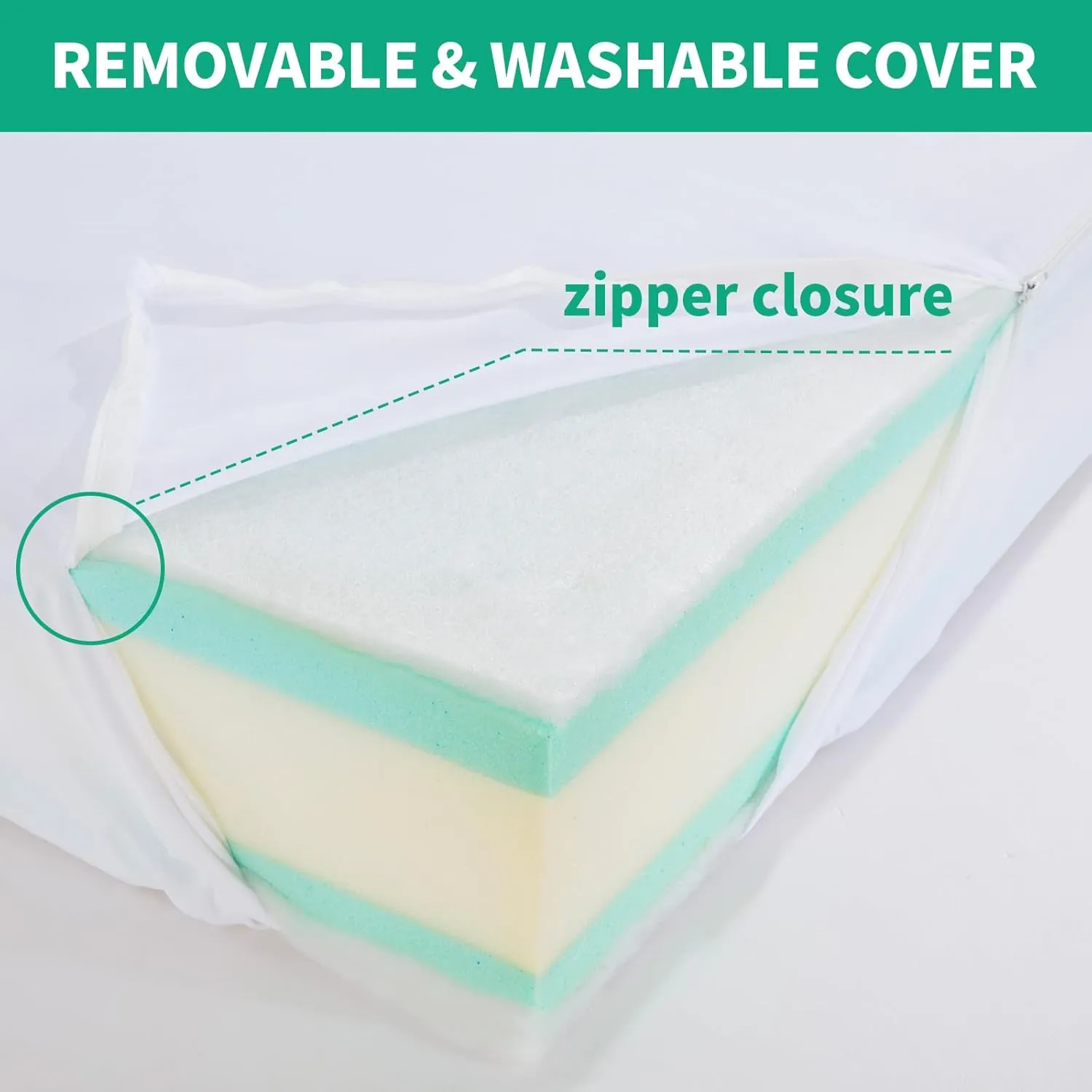 HOMBYS Memory Foam Couch Cushion Replacement, High Density Upholstery Foam Wrapped with Memory Foam & Polyester Batting, Sofa Cushions Inserts with Dacron Fiber Layer,with Removable Cover,6"x24"x24"