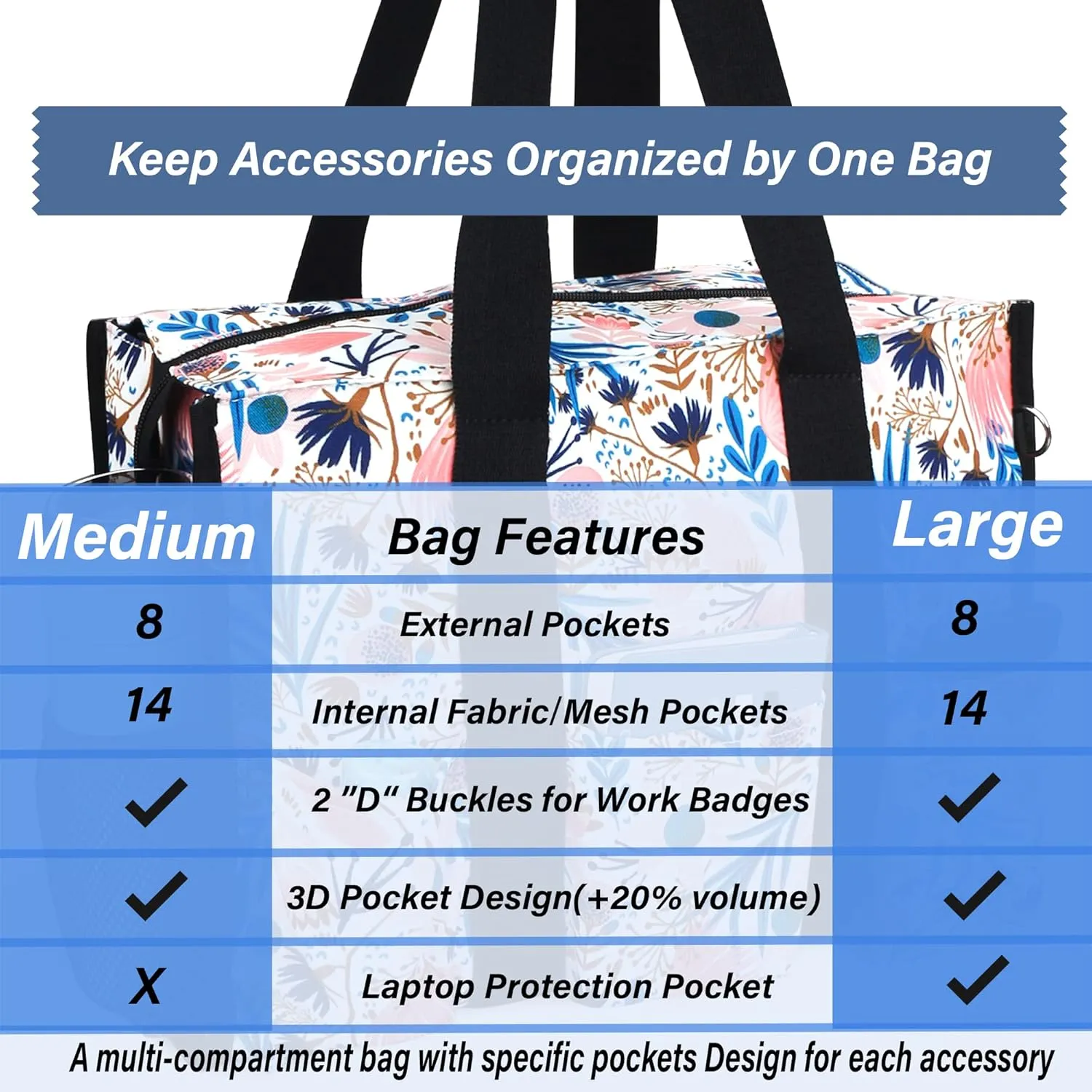 HoogaLife Nurse Bag for Work - Waterproof, Lightweight, Large Portable Bag with 14 Internal Pockets
