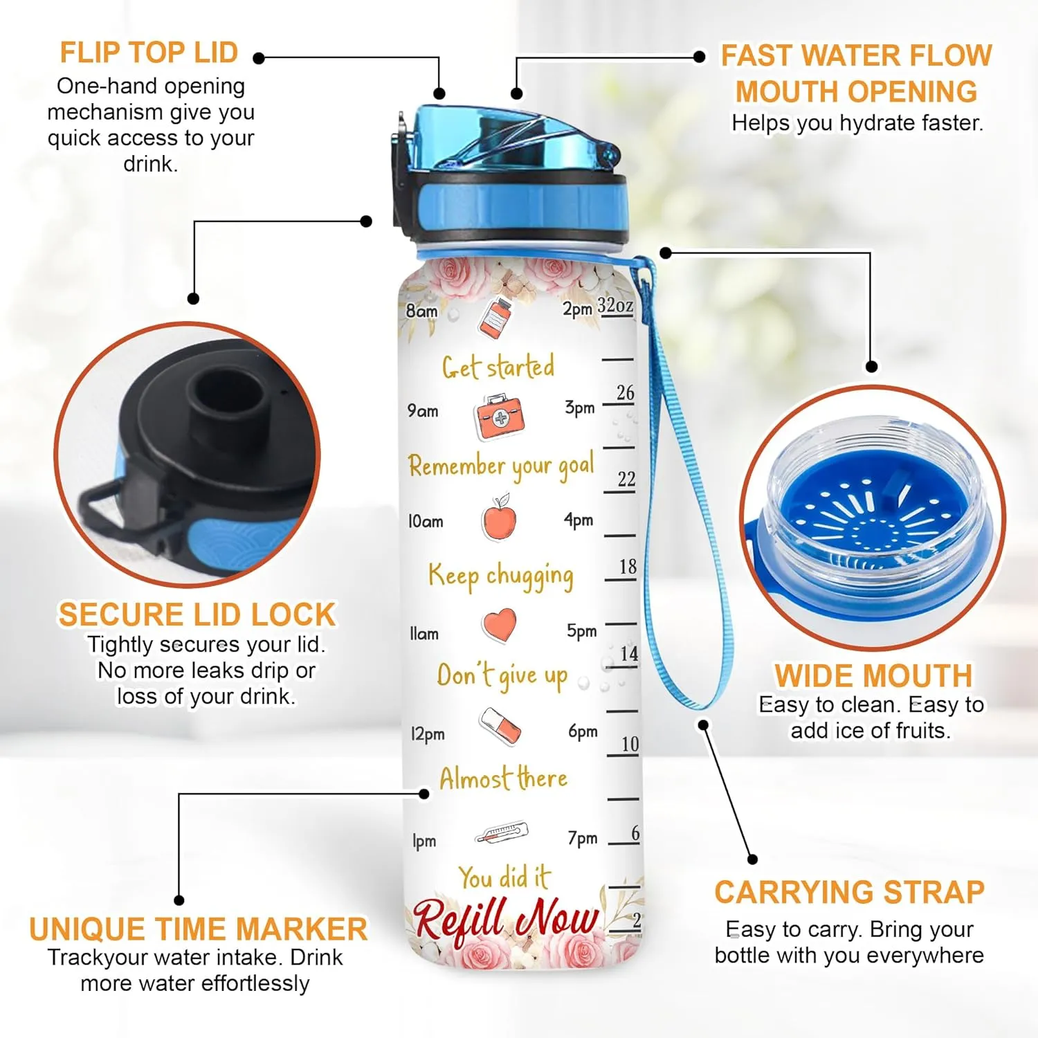 Hyturtle Personalized Nurse Life Water Bottle - 32oz Motivational Water Bottle with Leak-Proof Lid Time Marker - Custom Name Gift for Women Nursing Students Nurse Coworkers On Birthday Nurse's Day