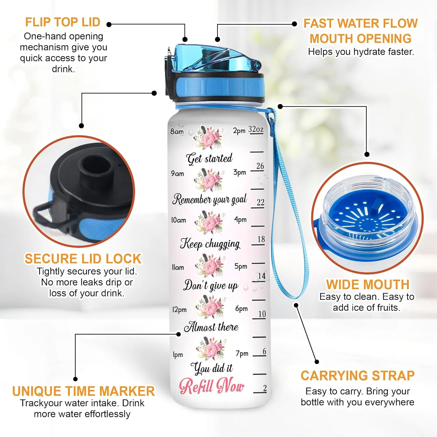 Hyturtle Personalized Nurse Life Water Bottle - 32oz Motivational Water Bottle with Leak-Proof Lid Time Marker - Custom Name Gift for Women, Nursing Students, Nurse Coworkers On Birthday Nurse's Day