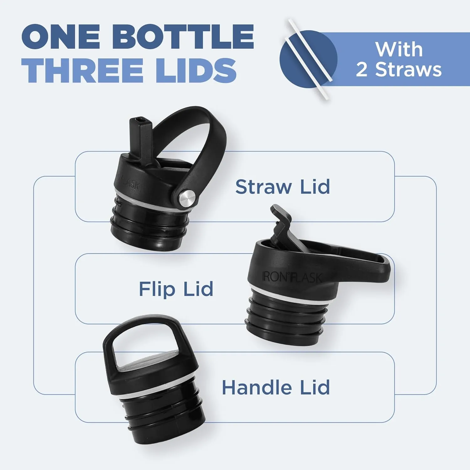 IRON °FLASK Camping & Hiking Hydration Canteens - 3 Lids (Narrow Straw Lid) Leak Proof Vacuum Insulated Stainless Steel - Hot & Cold Double Walled Sports Water Bottle - Cobalt, 24 Oz
