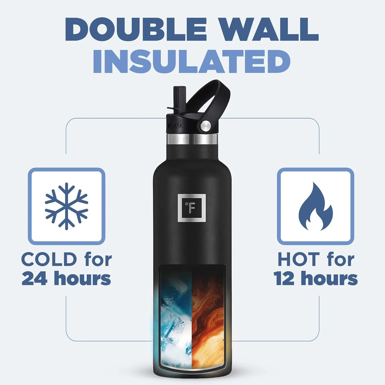 IRON °FLASK Camping & Hiking Hydration Canteens - 3 Lids (Narrow Straw Lid) Leak Proof Vacuum Insulated Stainless Steel - Hot & Cold Double Walled Sports Water Bottle - Elemental Gray, 20 Oz