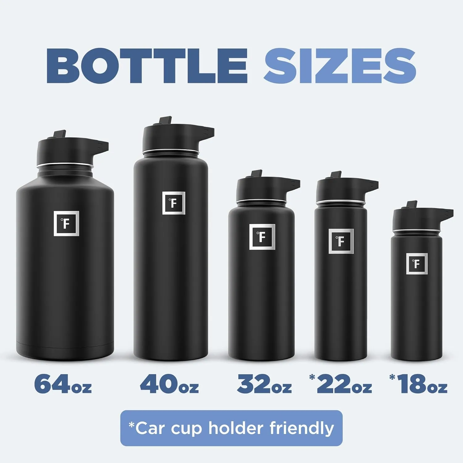 IRON °FLASK Camping & Hiking Hydration Flask with 3 Lids - Stainless Steel, Double Walled & Vacuum Insulated Water Bottle - Leak Proof & BPA Free (Bubble Gum, Straw - 40 oz)