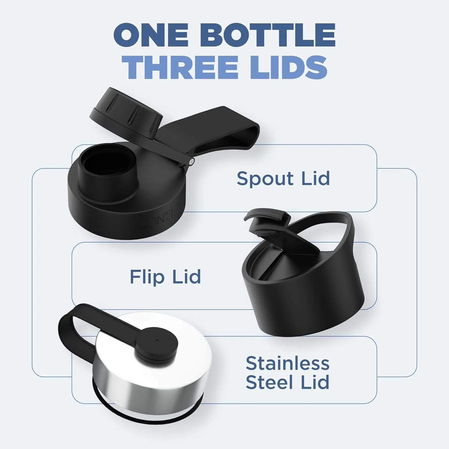 IRON °FLASK Camping & Hiking Hydration Flask with 3 Lids - Stainless Steel, Double Walled & Vacuum Insulated Water Bottle - Leak Proof & BPA Free (Midnight Black, Spout - 22 oz)