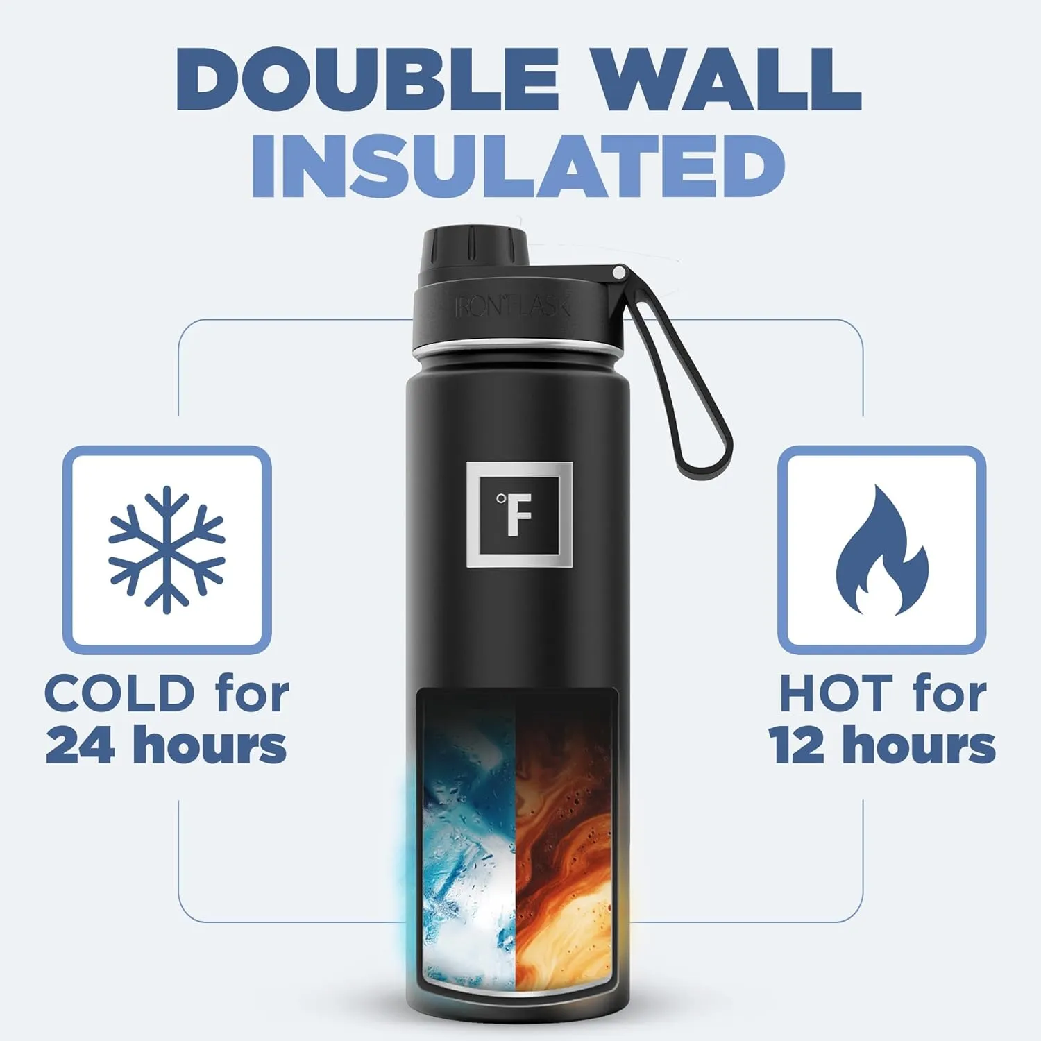 IRON °FLASK Camping & Hiking Hydration Flask with 3 Lids - Stainless Steel, Double Walled & Vacuum Insulated Water Bottle - Leak Proof & BPA Free (Midnight Black, Spout - 22 oz)
