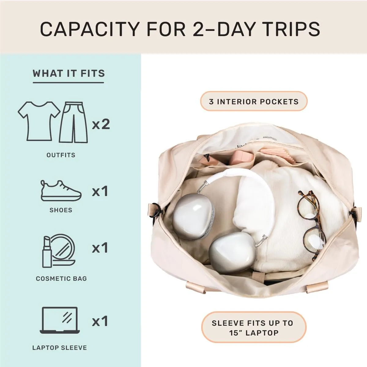Jadyn Austin Carry-On Travel Duffel Bag for Women, 18” Weekender Bag with Laptop Sleeve, Durable Material, and Trolley Sleeve, Ideal for Work, Gym, and Overnight Trips (Natural)