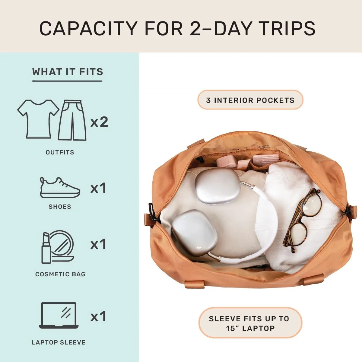 Jadyn Austin Carry-On Travel Duffel Bag for Women, 18” Weekender Bag with Laptop Sleeve, Durable Material, and Trolley Sleeve, Ideal for Work, Gym, and Overnight Trips (Terracotta)