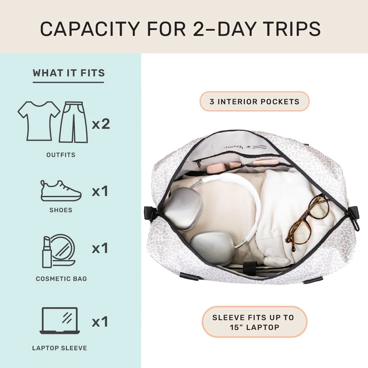 Jadyn Carry-On Travel Duffel Bag for Women, 18” Weekender Bag with Laptop Compartment and Trolley Sleeve, Ideal for Work, Gym, and Overnight Trips (Desert Leopard)