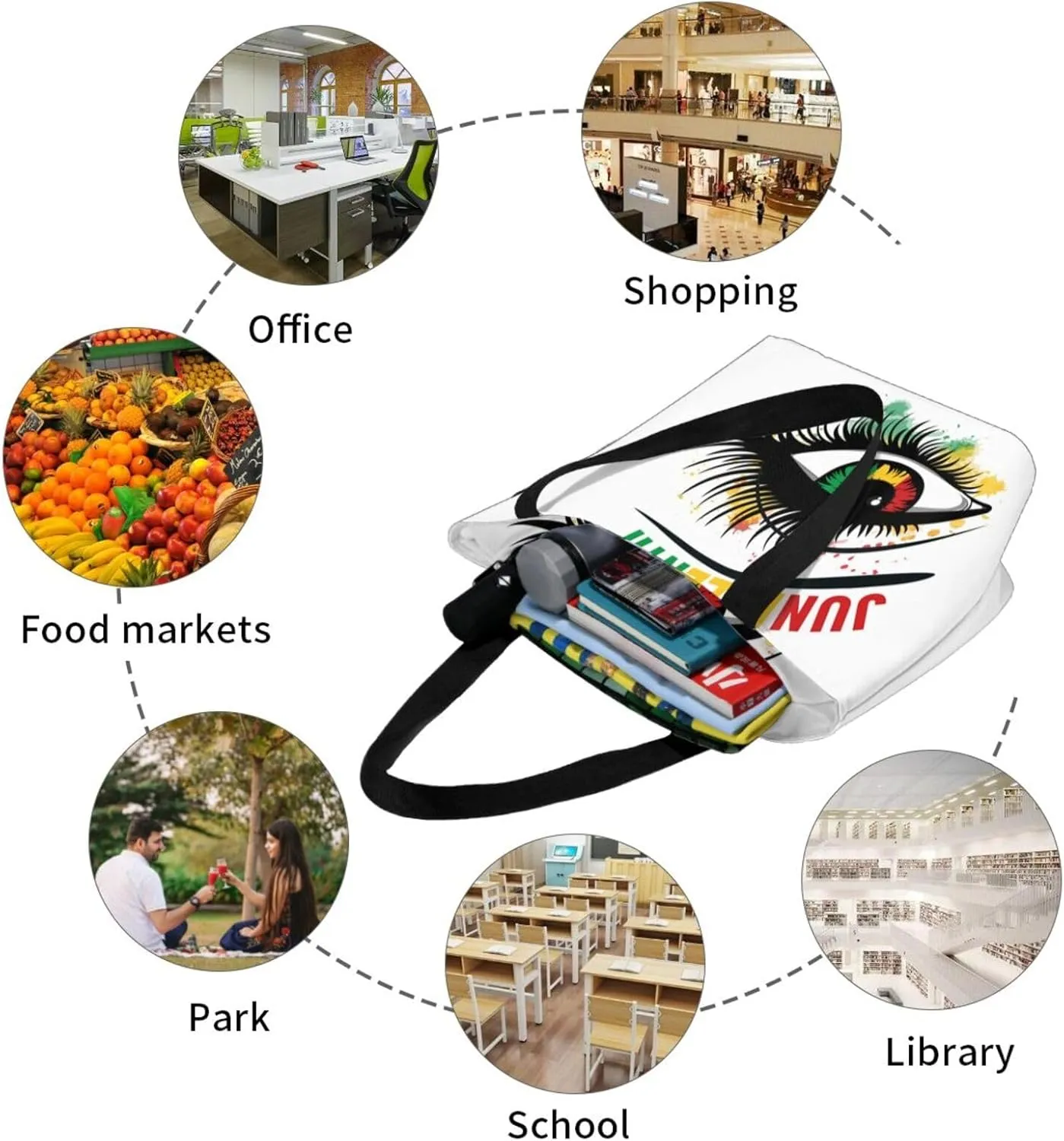 Juneteenth Black Month Lip Kiss Sunflower Women's Tote Bag Lightweight Shopping Handbag Travel Shoulder Bag