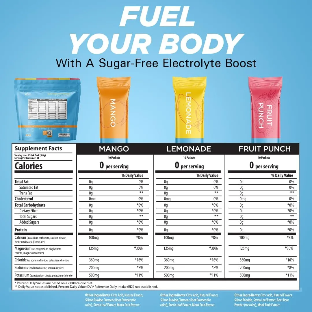 Keto Vitals Original Electrolytes Powder - Keto Friendly Electrolyte Travel Packets | Variety Individual Packets | Energy Drink Mix | Zero Calorie Zero Carb (Original Assorted, 30 Count)