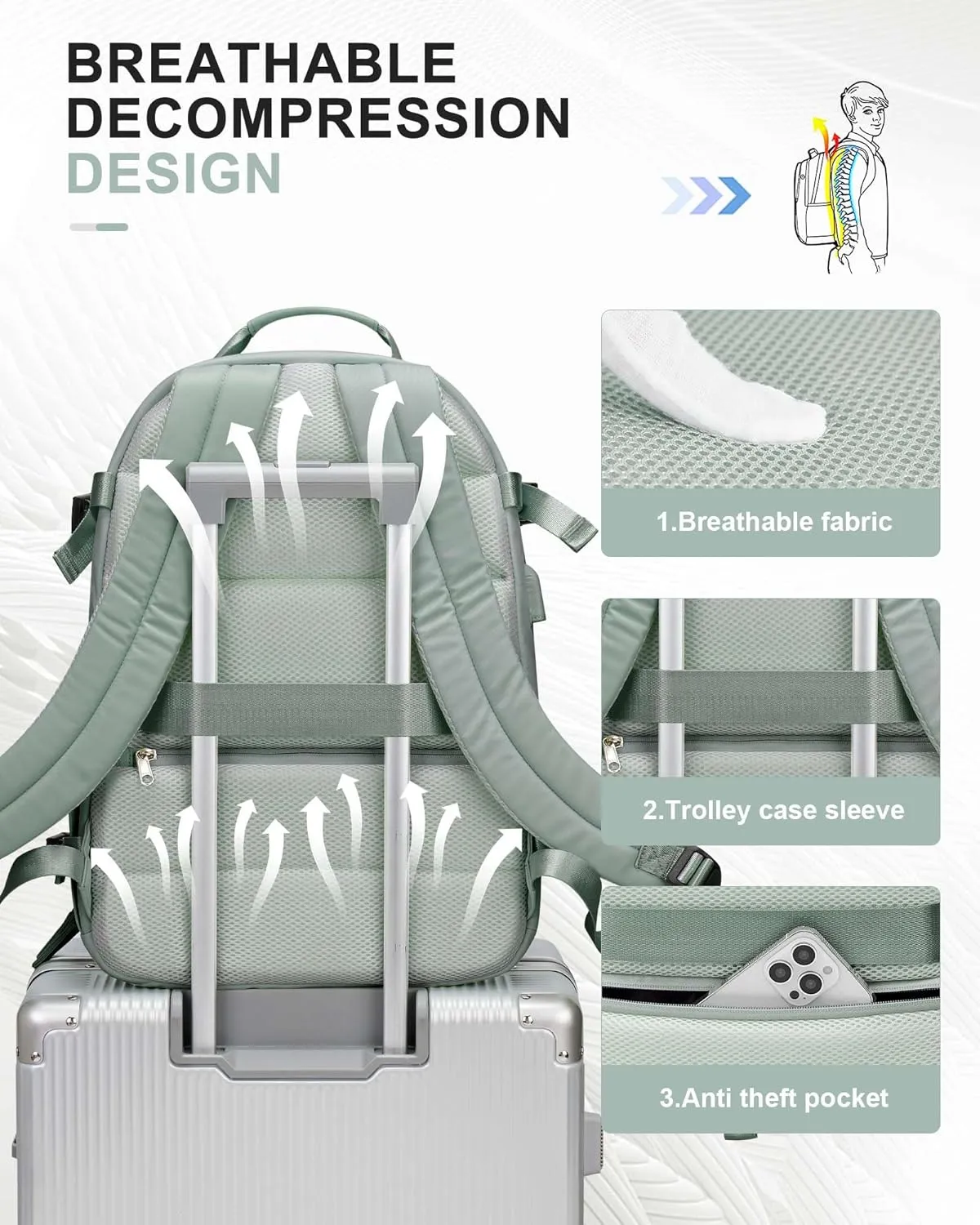 Large Travel Backpack for Women Men, Carry On Backpack, Hiking Backpack Waterproof Outdoor Sports Rucksack Casual Work Gym Weekender Daypack Travel Essentials（simple, Army green）