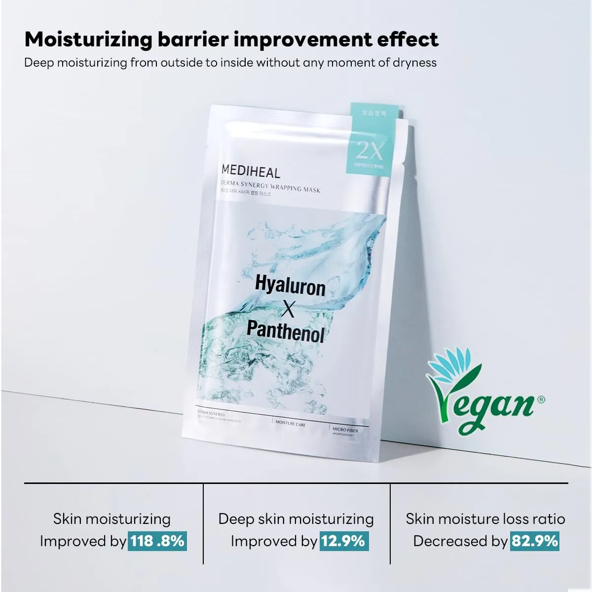 Mediheal Derma Synergy Wrapping Mask for Moisturizing Barrier (4 Packs) - Improved Skin Moisturization With Hyaluron Panthenol