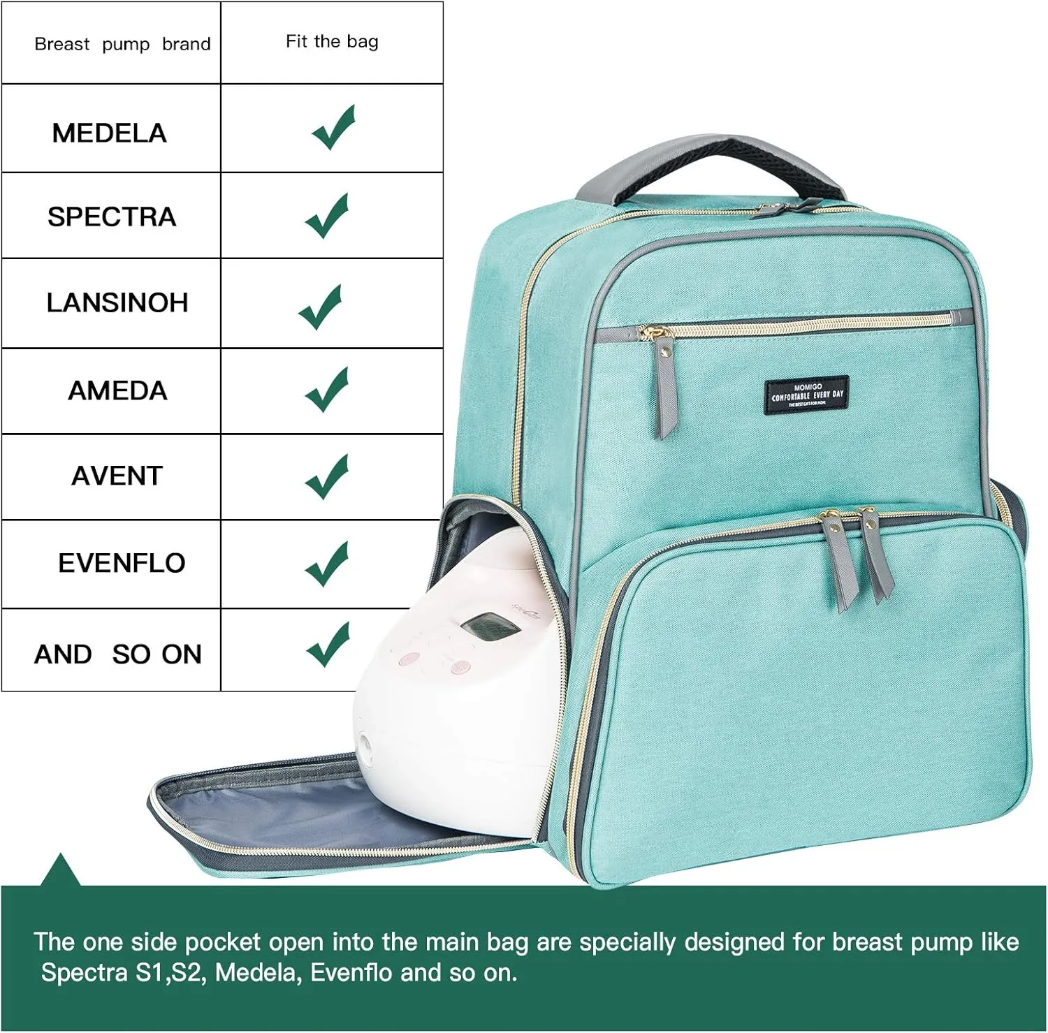 MOMIGO Breast Pump Backpack Diaper Bag - Multi-Function Mommy Outdoor Working Backpack with Insulation Pocket